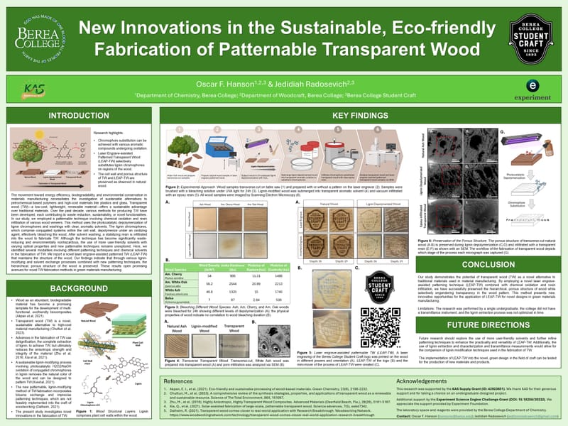 New Innovations in the Sustainable, Eco-friendly Fabrication of Patternable Transparent Wood