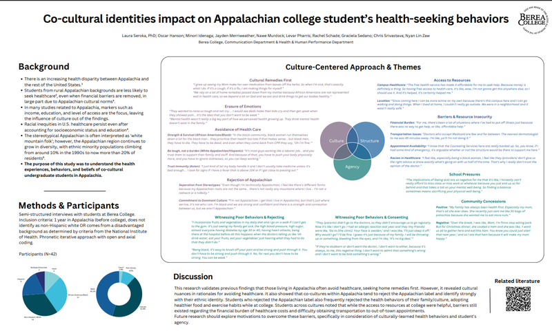 Co-cultural identities impact on Appalachian college student’s health-seeking behaviors