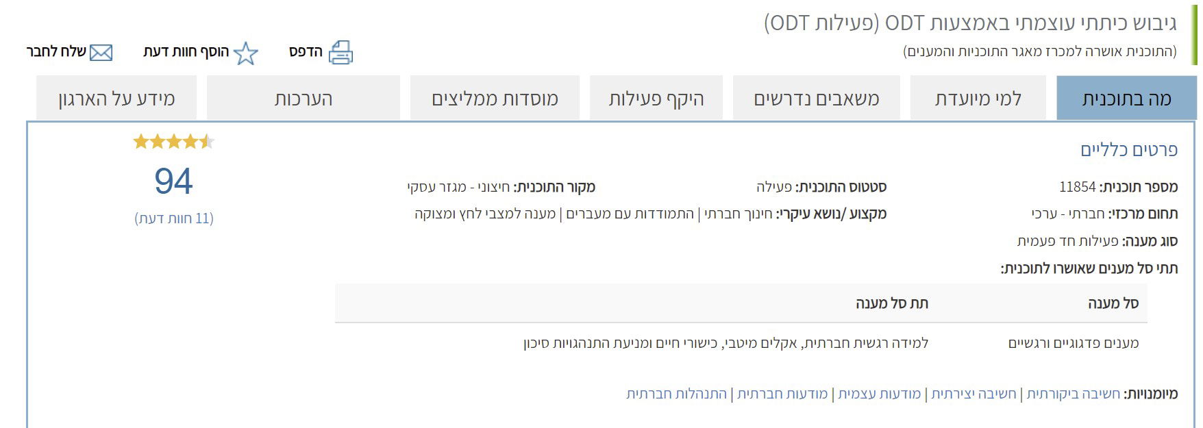 סדנת ODT לבתי ספר