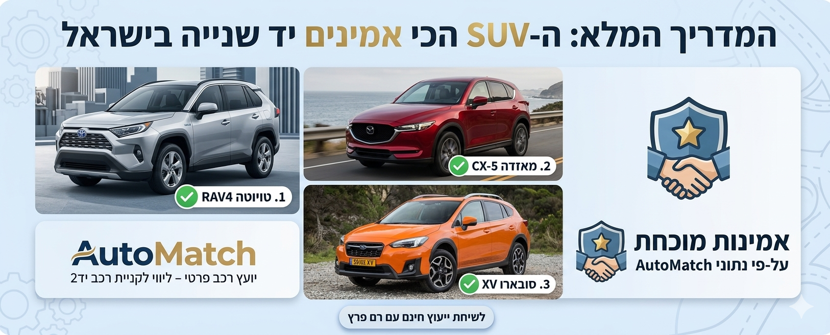 6 SUV יד שנייה אמינים בישראל 2026 — הדירוג של אוטו מאץ׳
