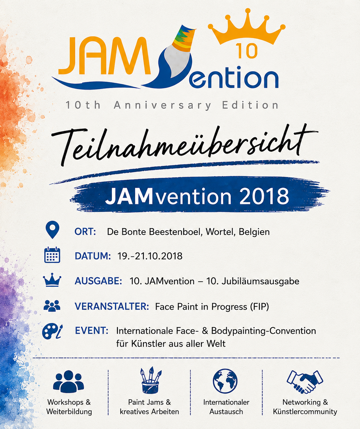 Teilnahmeübersicht JAMvention 2018