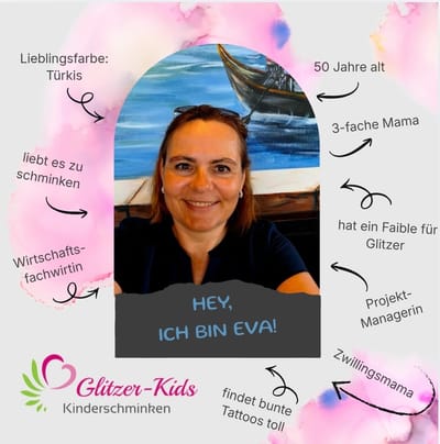 Profil image