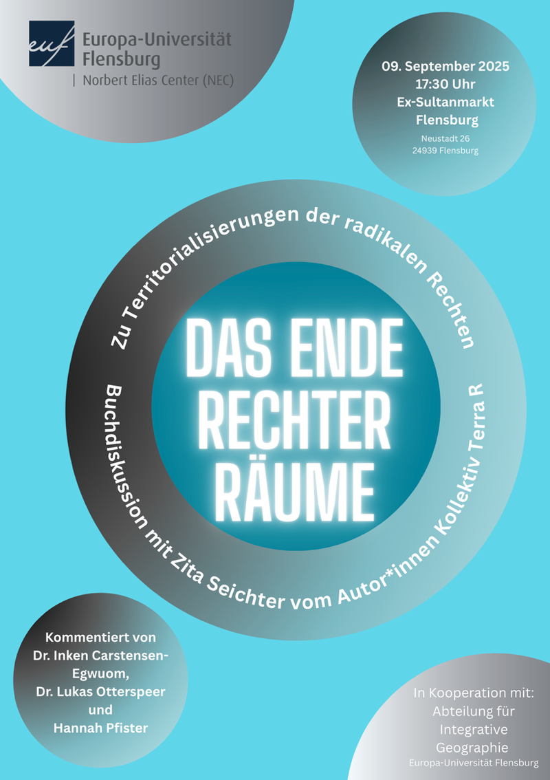 Das Ende rechter Räume