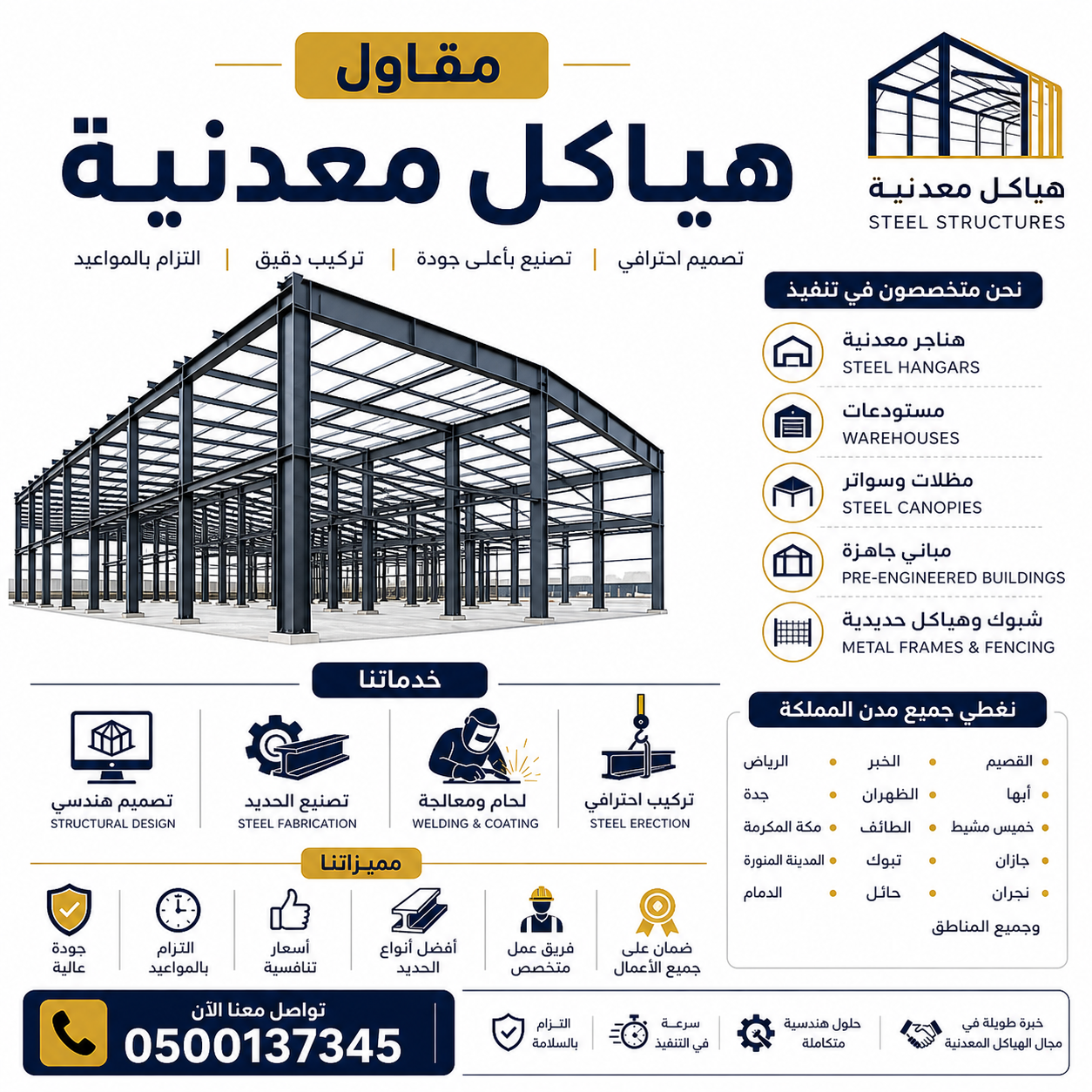 مقاول هياكل معدنية في السعودية | تصميم وتنفيذ Steel Structures باحتراف