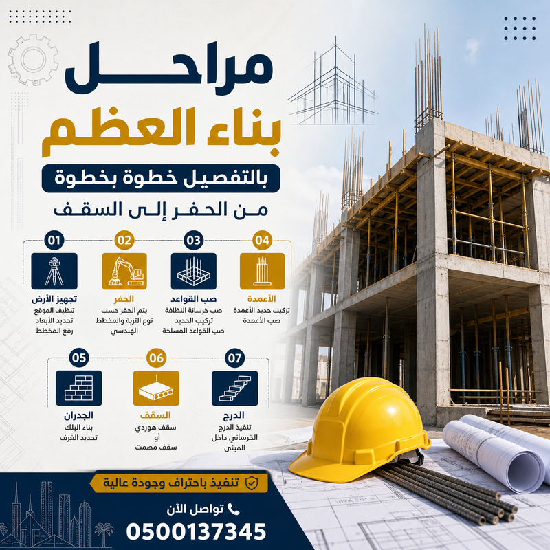 مراحل بناء العظم بالتفصيل خطوة بخطوة من الحفر إلى السقف في الرياض