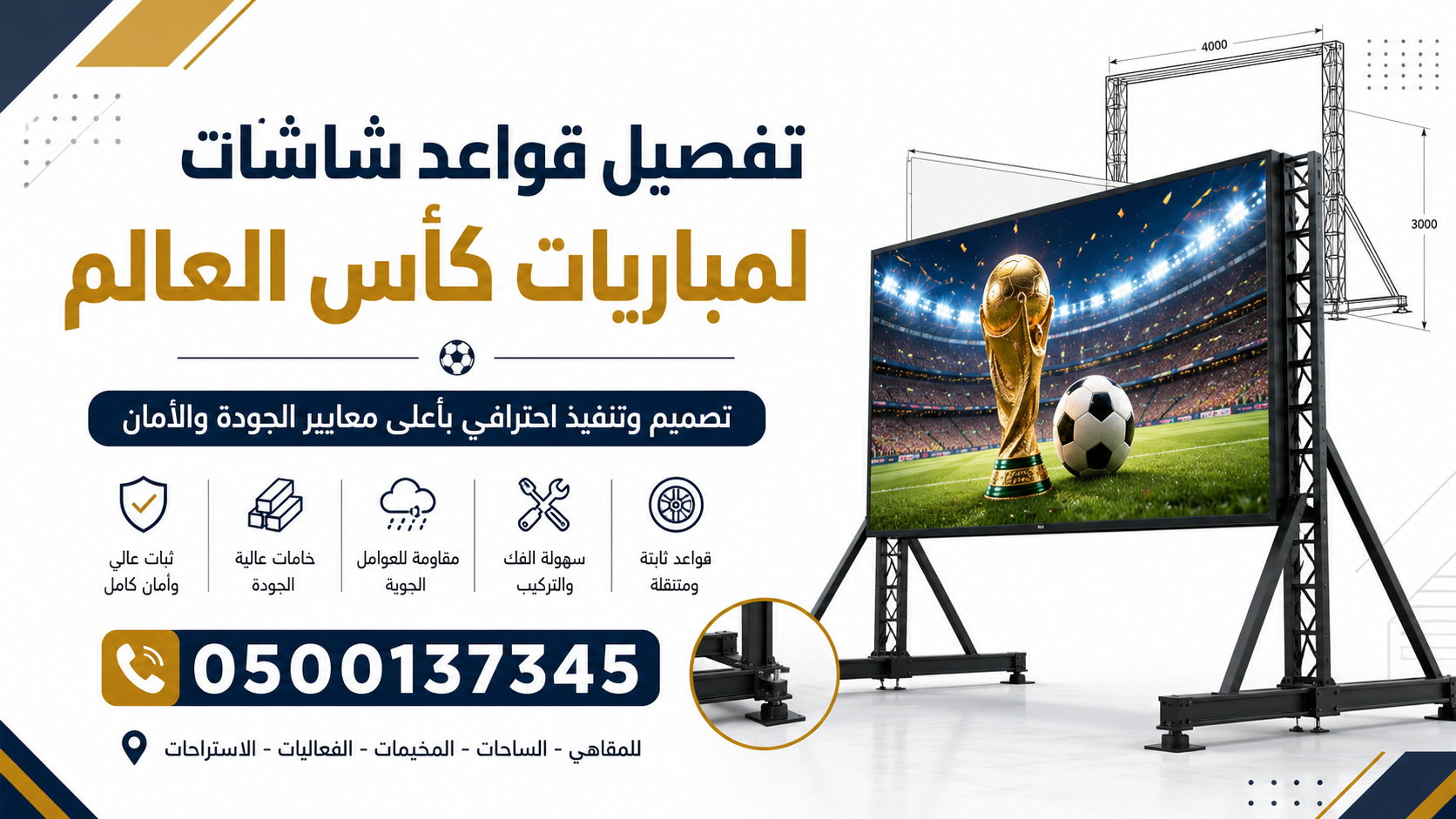 قواعد شاشات، استاند شاشات
