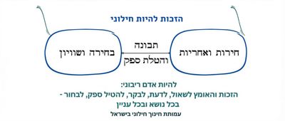 להיות חילוני