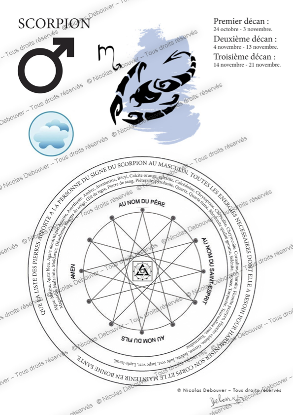 8 -  Sceaux Sacrés des Signes Astrologiques : Scorpion masculin