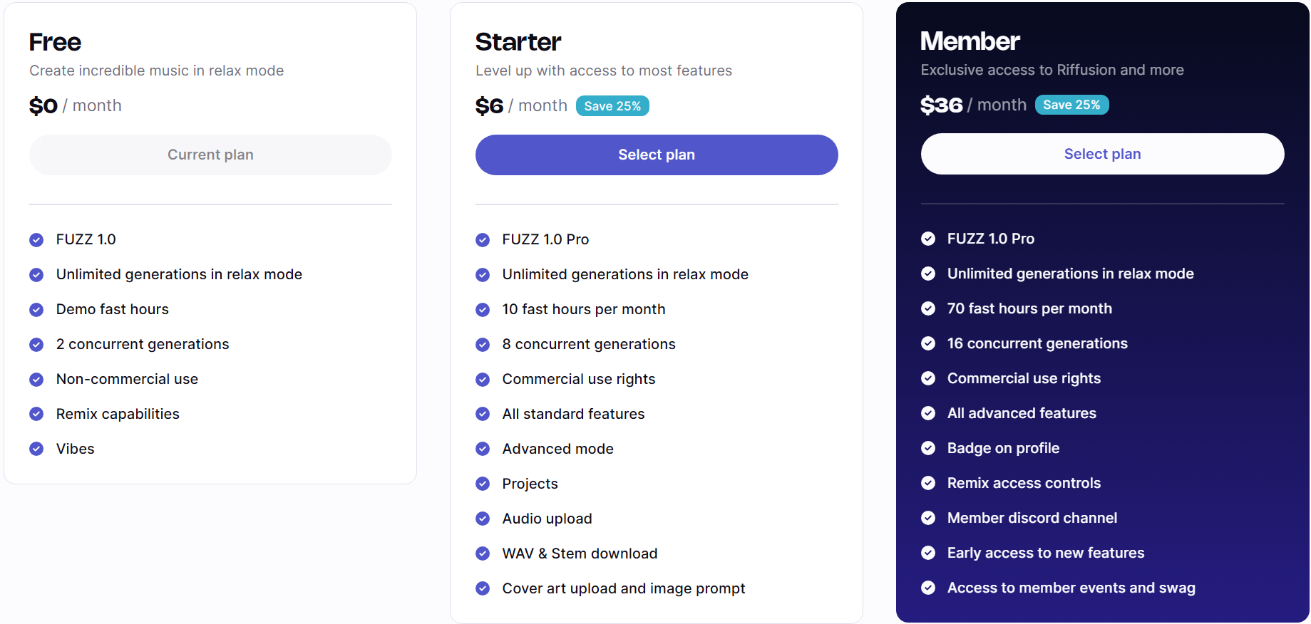 Riffusion AI piani a pagamento