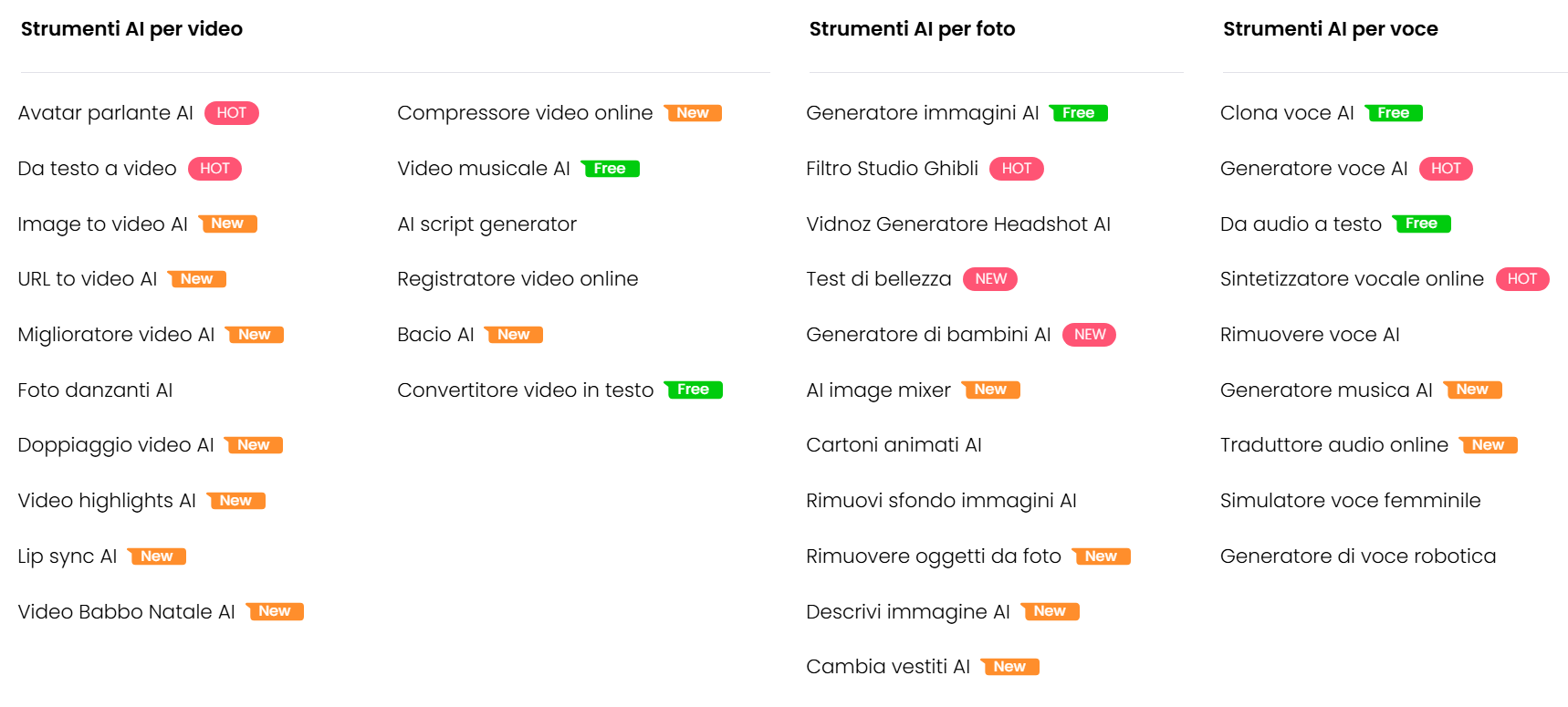 Strumenti AI Vidnoz Video Immagini Gratis