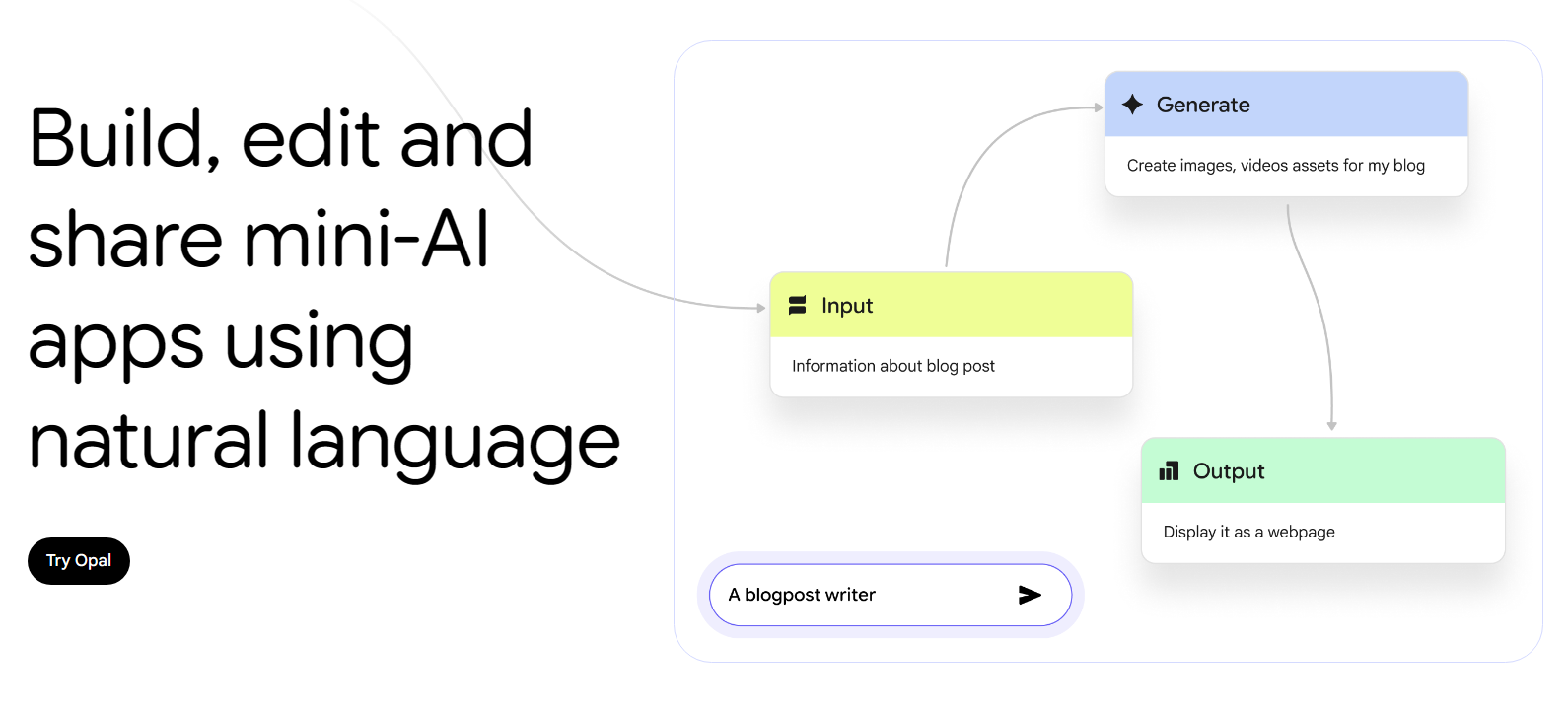 Google Opal AI Homepage costruire app