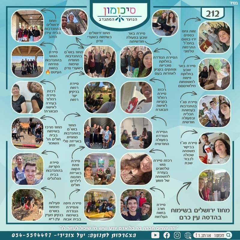 סיכומונים