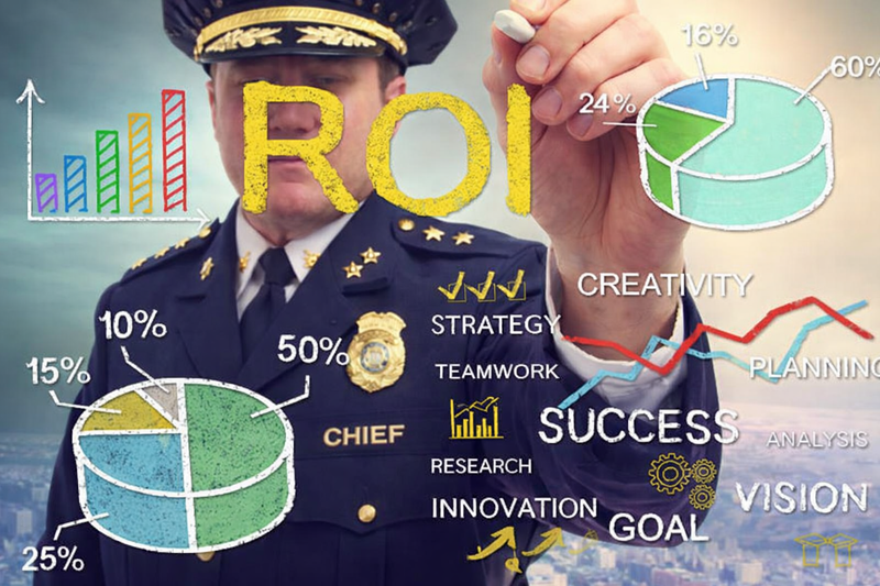 The Return on Investment