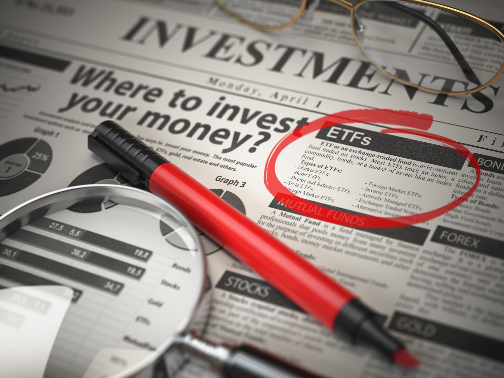 Balancing Risk and Return: Optimal Number of ETFs in a Portfolio - October 2025