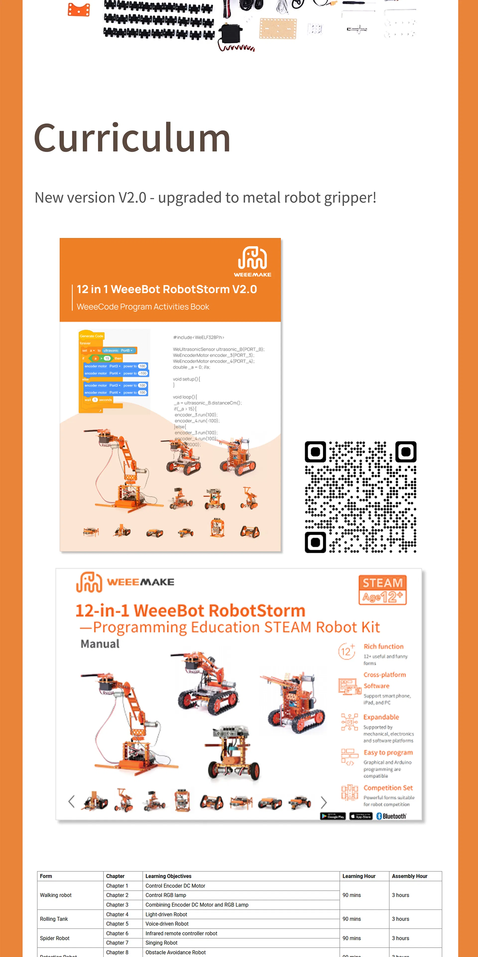 12 in 1 Dly Programming Coding Maker Stem Education Robots Kit for School