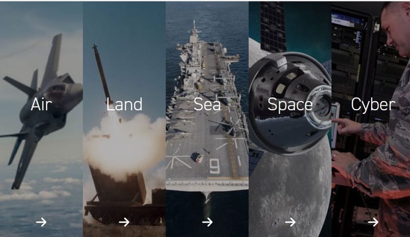 Defense, Aerospace & Tactical Systems