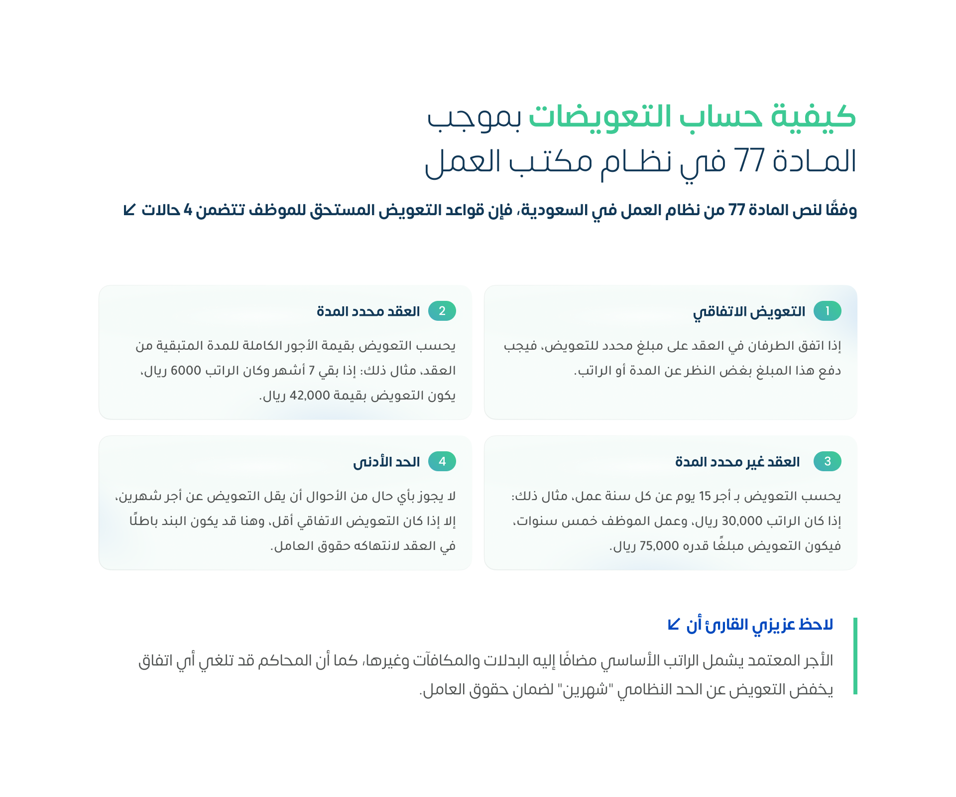 كيفية حساب التعويضات بموجب المادة 77 في نظام مكتب العمل 
