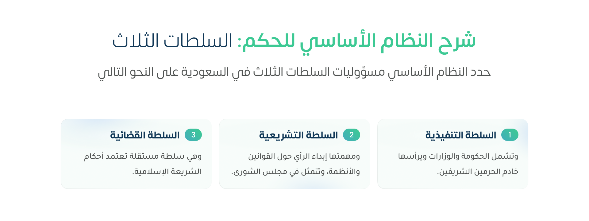 شرح النظام الأساسي للحكم