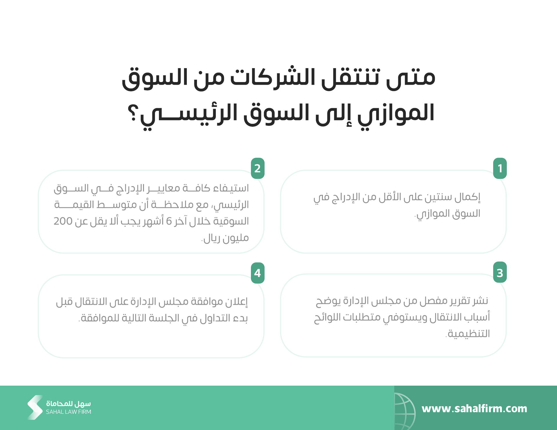 متى تنتقل الشركات من السوق الموازي إلى السوق الرئيسي