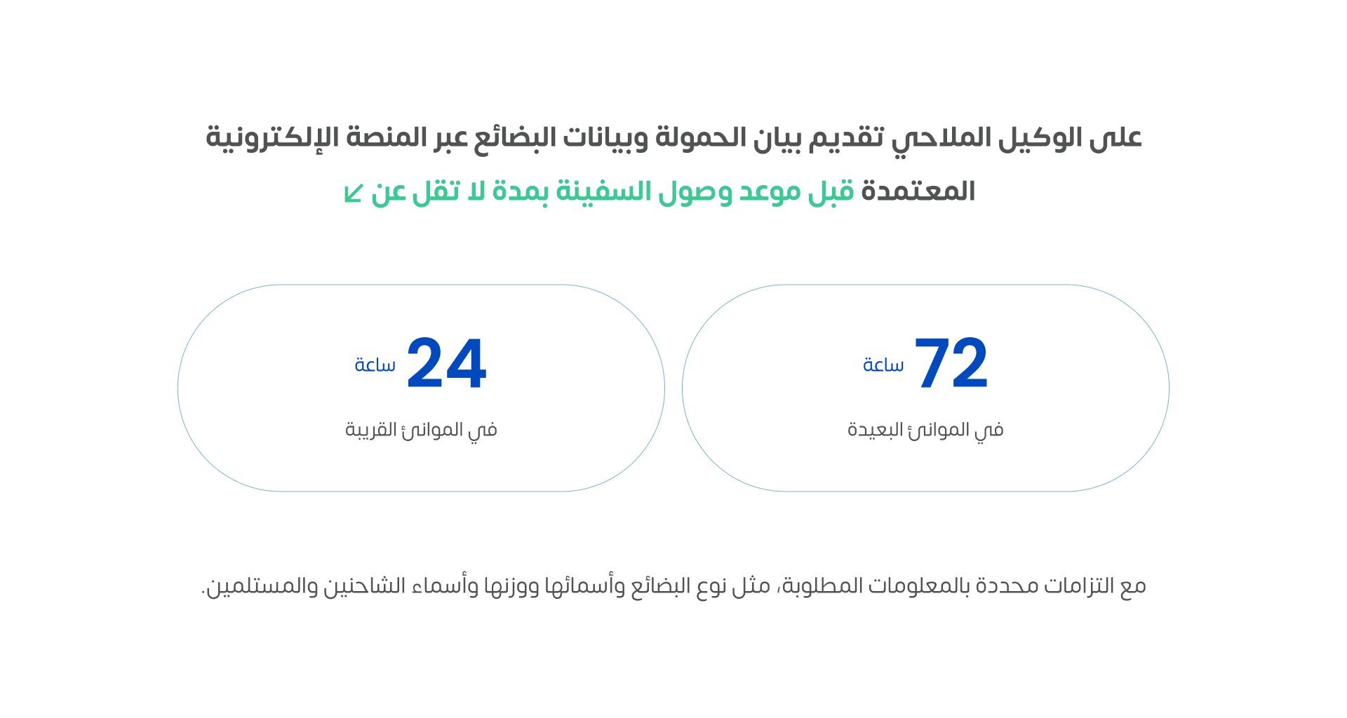 بيان الحمولة وبيانات البضائع عبر المنصة الإلكترونية المعتمدة