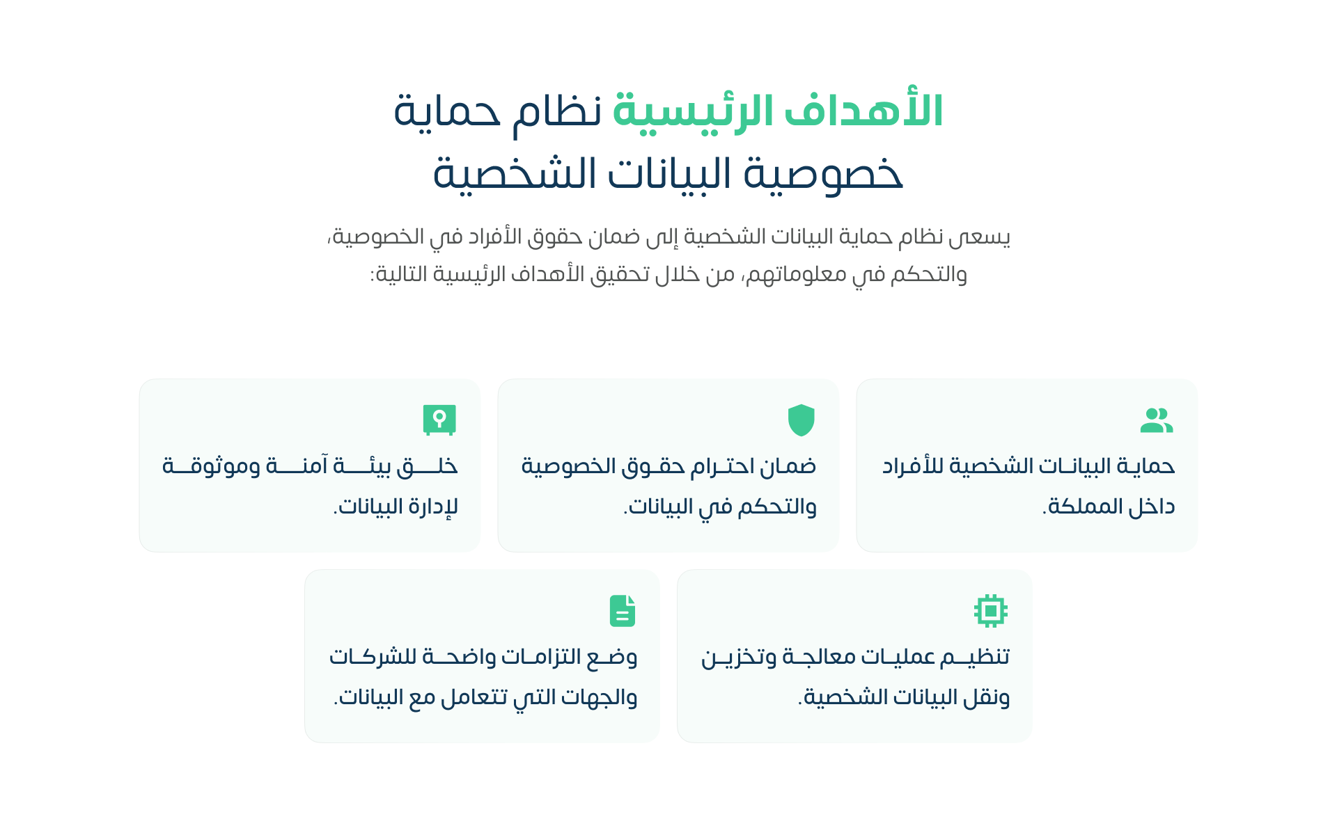 الأهداف الرئيسية لنظام حماية خصوصية البيانات الشخصية