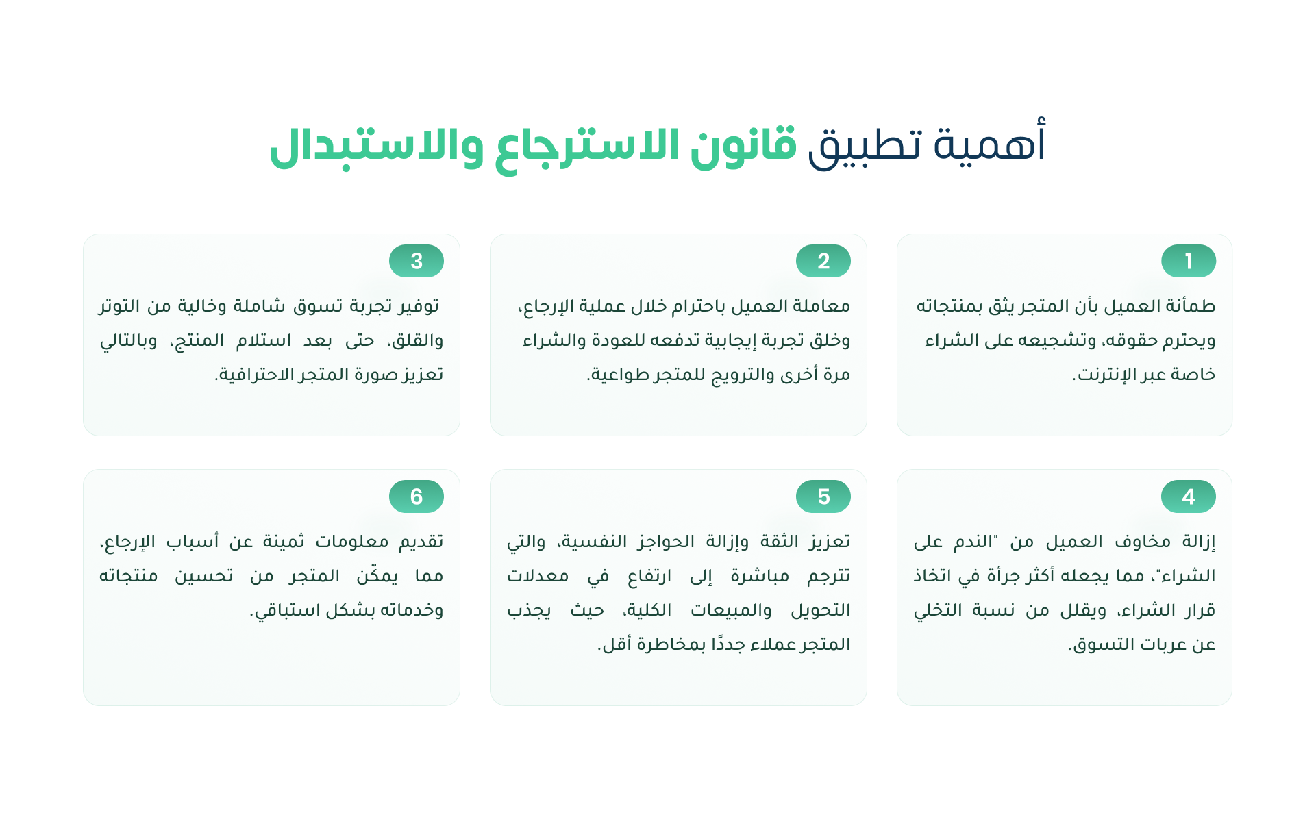 قانون الاسترجاع والاستبدال