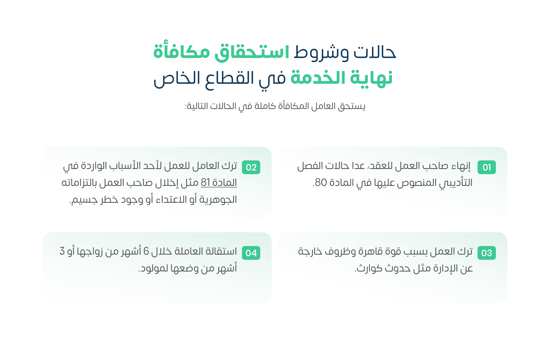 شروط استحقاق مكافأة نهاية الخدمة في القطاع الخاص