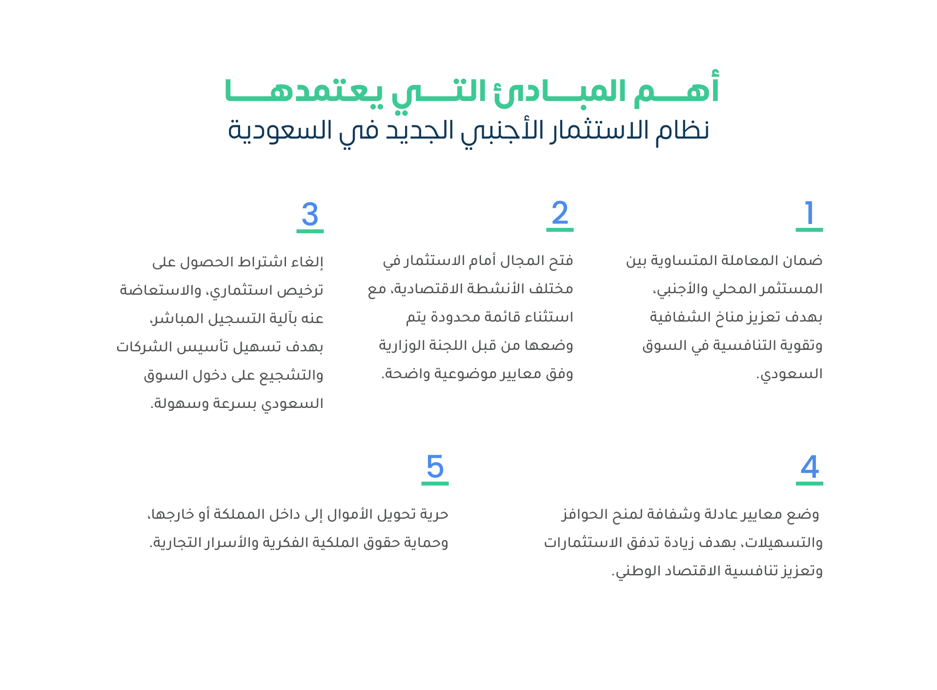 مبادئ نظام الاستثمار الأجنبي الجديد في السعودية
