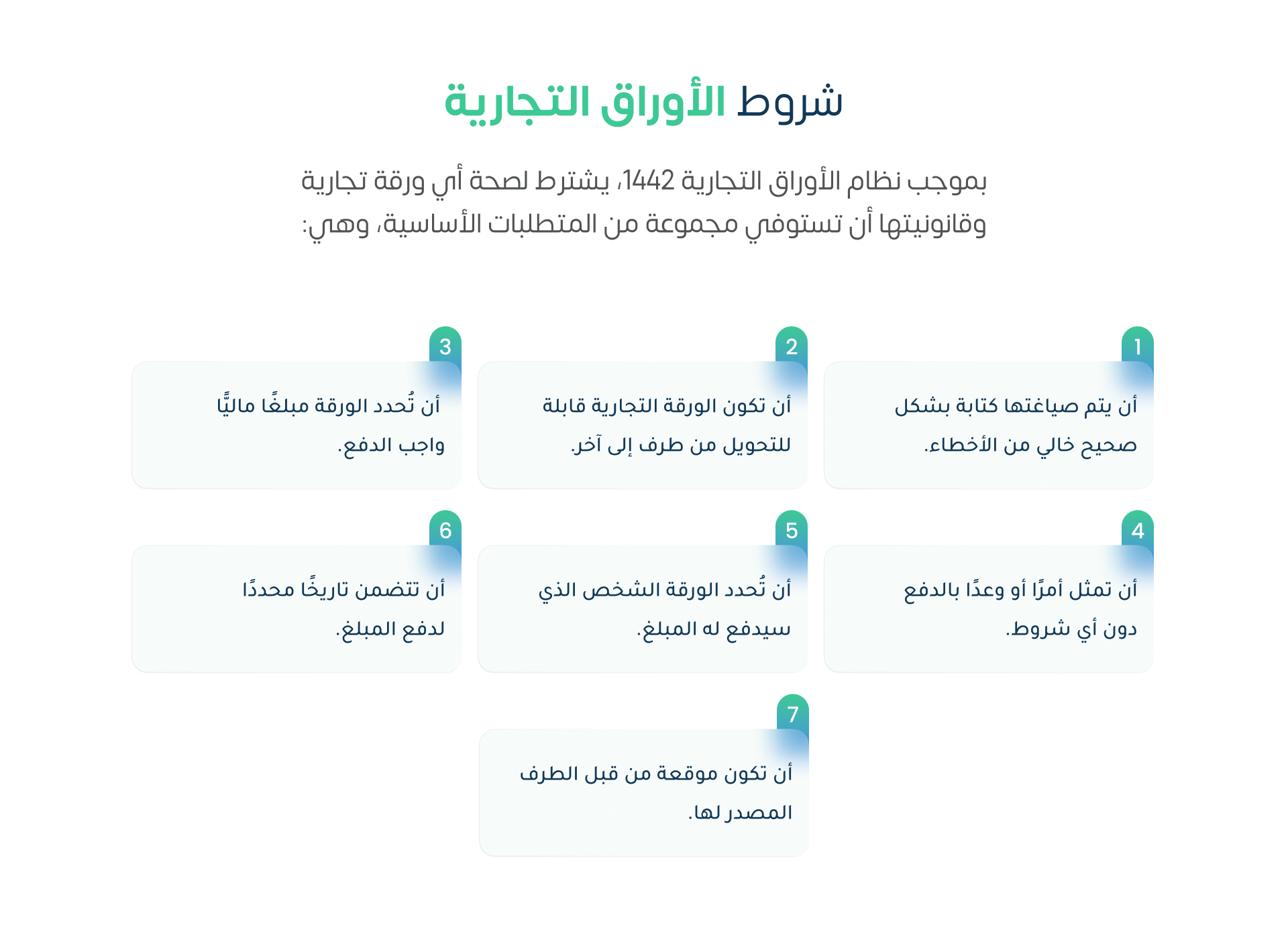 شروط الأوراق التجارية