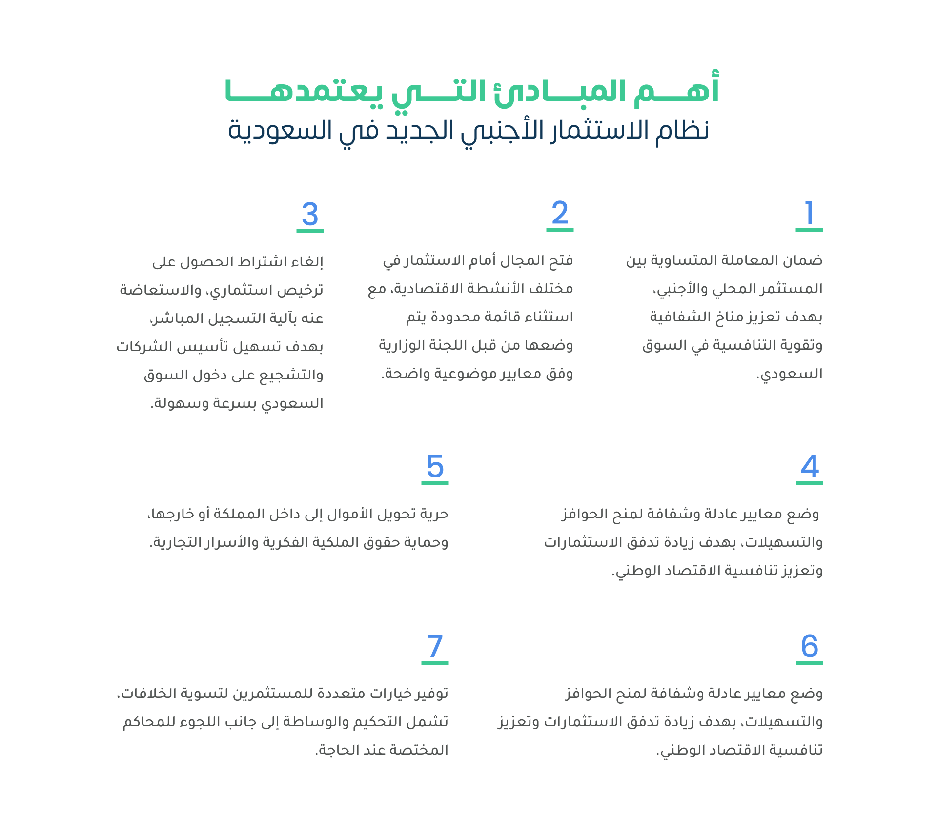 مبادئ نظام الاستثمار الأجنبي الجديد في السعودية