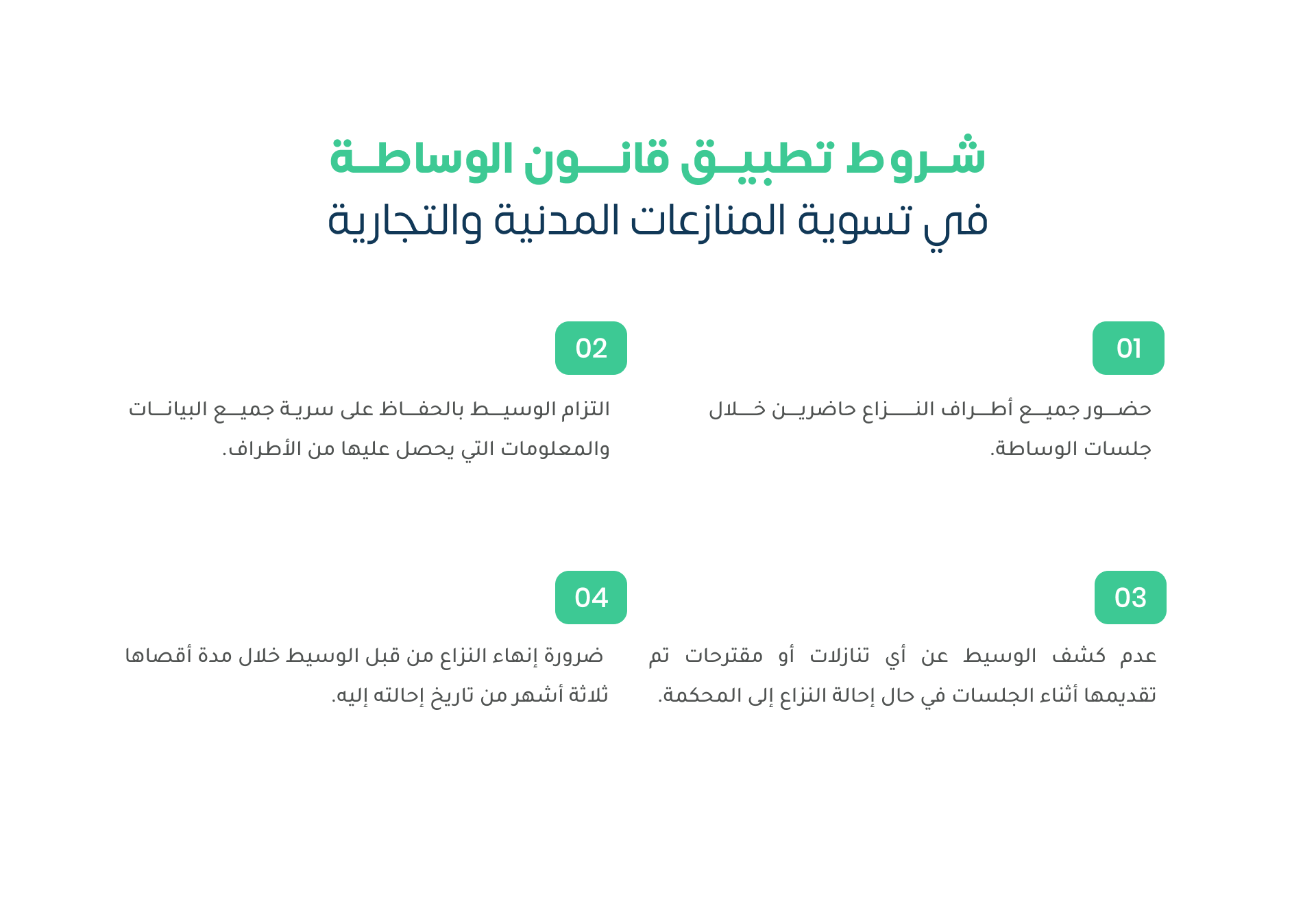 شروط تطبيق قانون الوساطة في تسوية المنازعات المدنية والتجارية