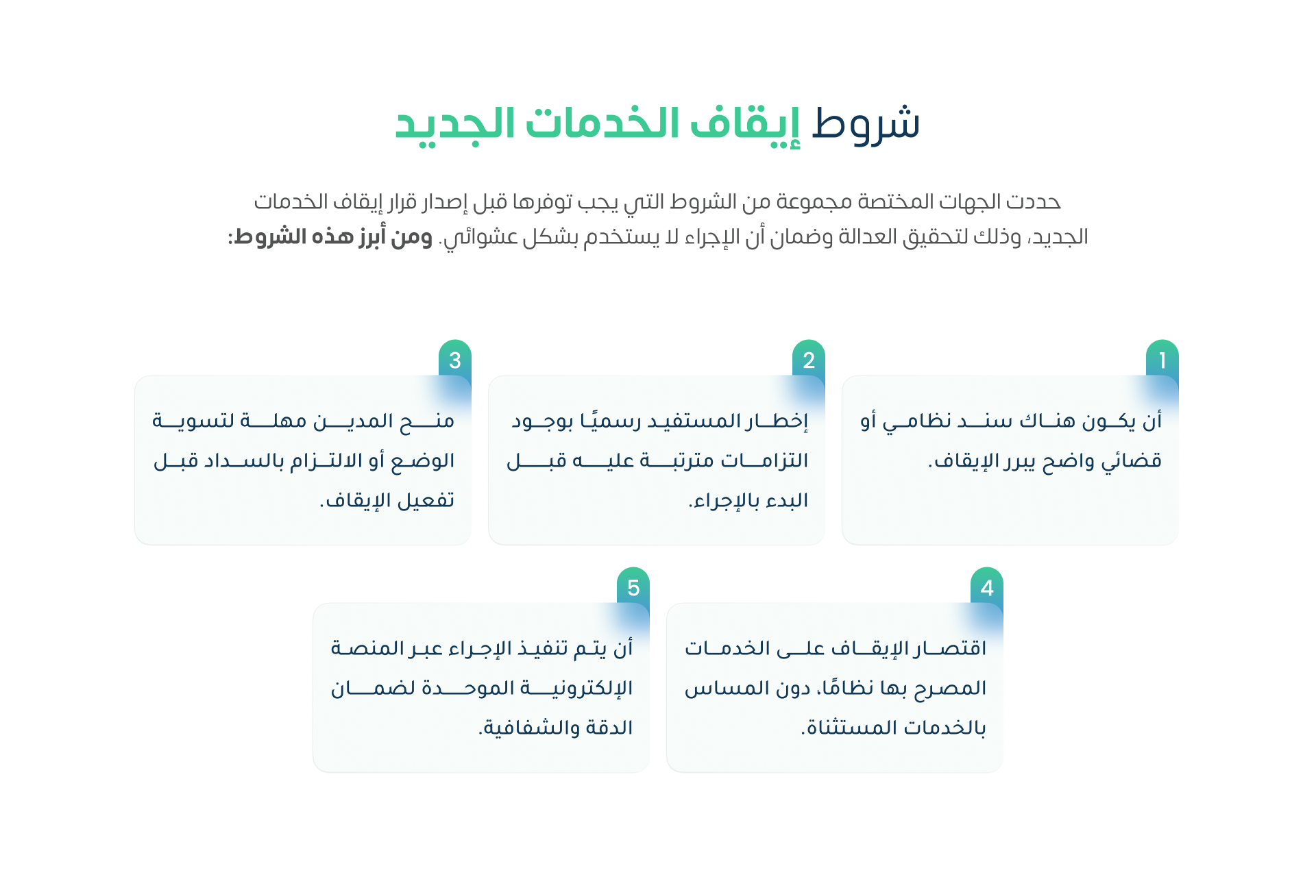 شروط إيقاف الخدمات الجديد