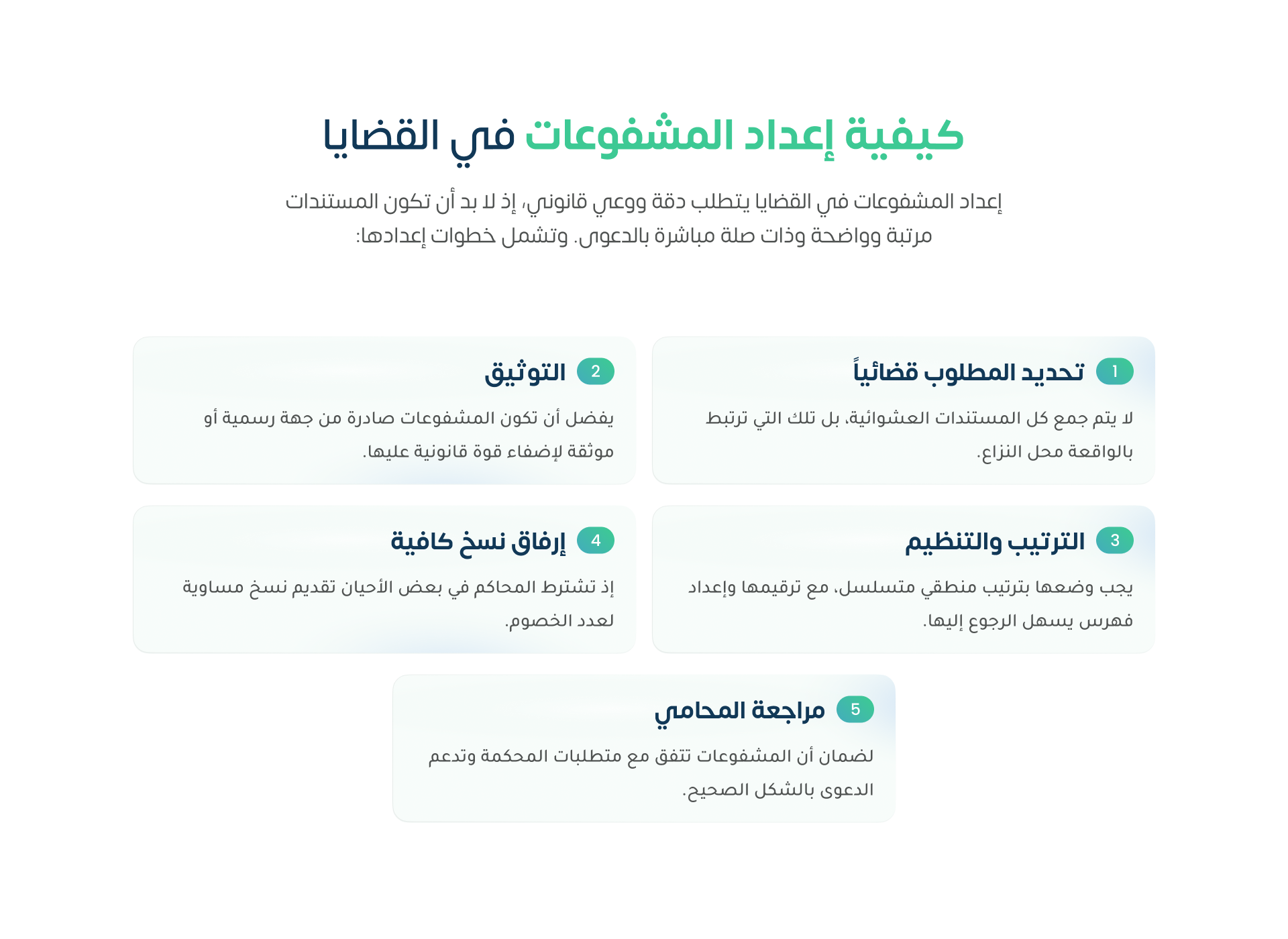 كيفية إعداد المشفوعات في القضايا