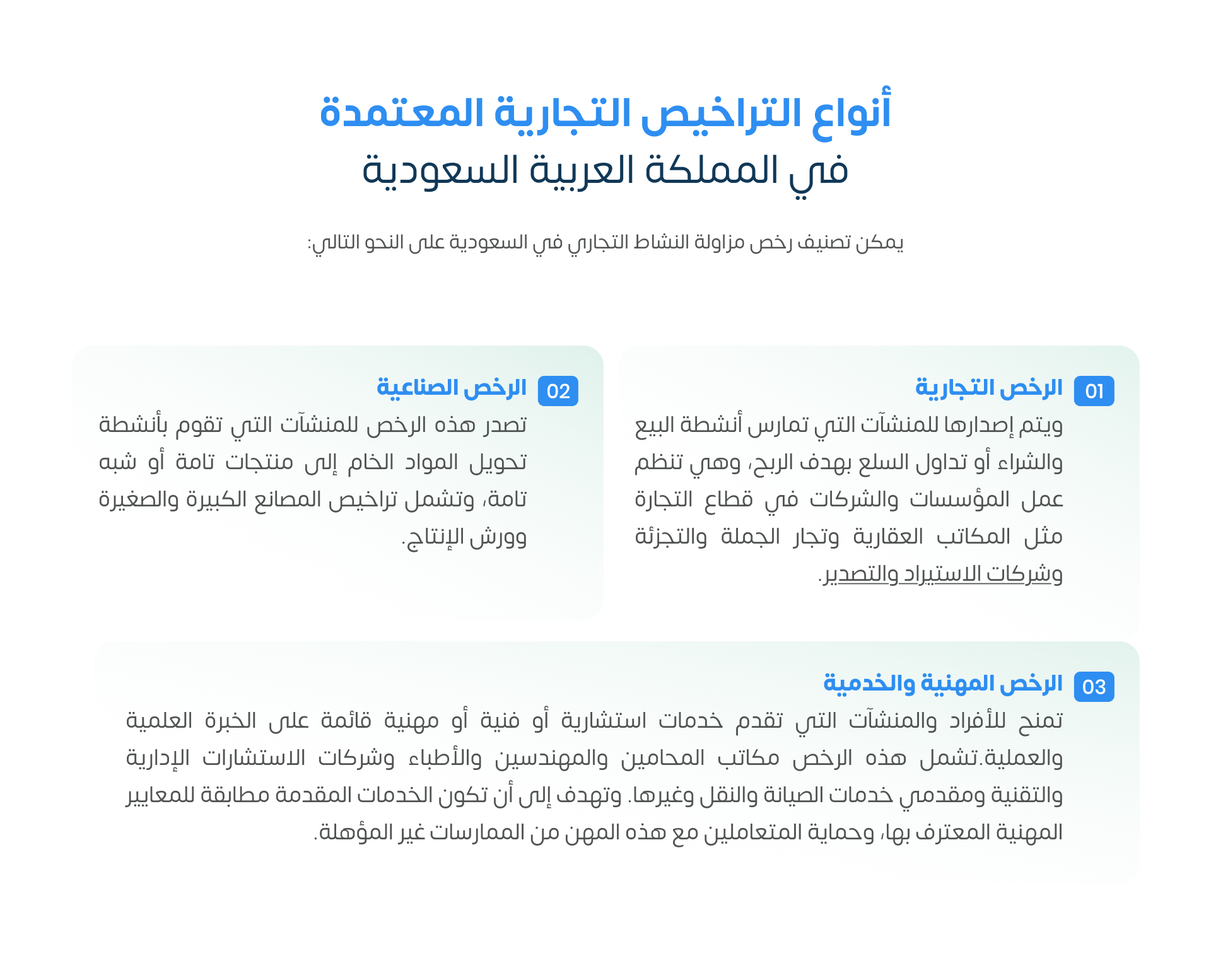 أنواع التراخيص التجارية المعتمدة في المملكة العربية السعودية