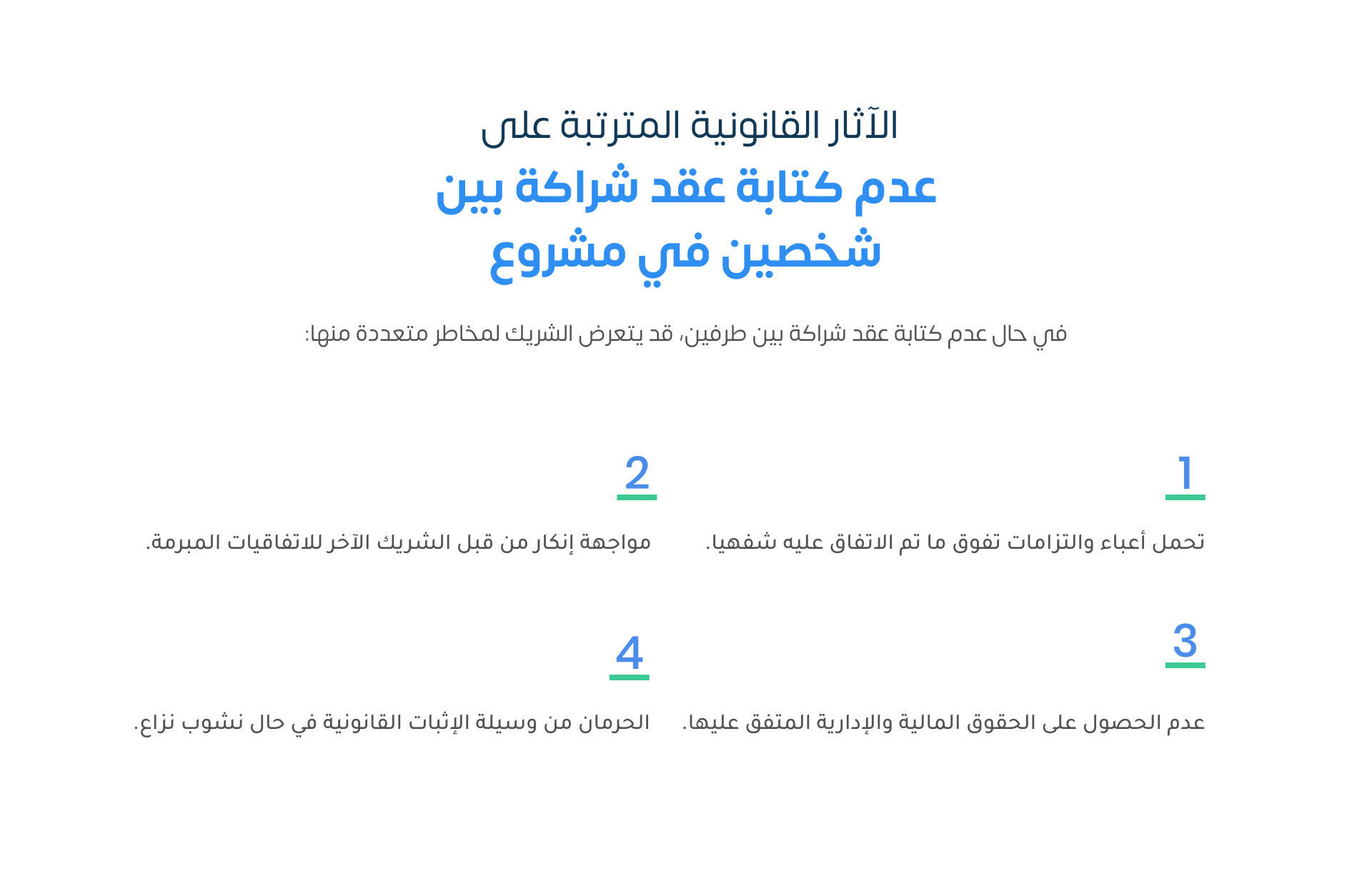 الآثار القانونية المترتبة على عدم كتابة عقد شراكة بين شخصين في مشروع