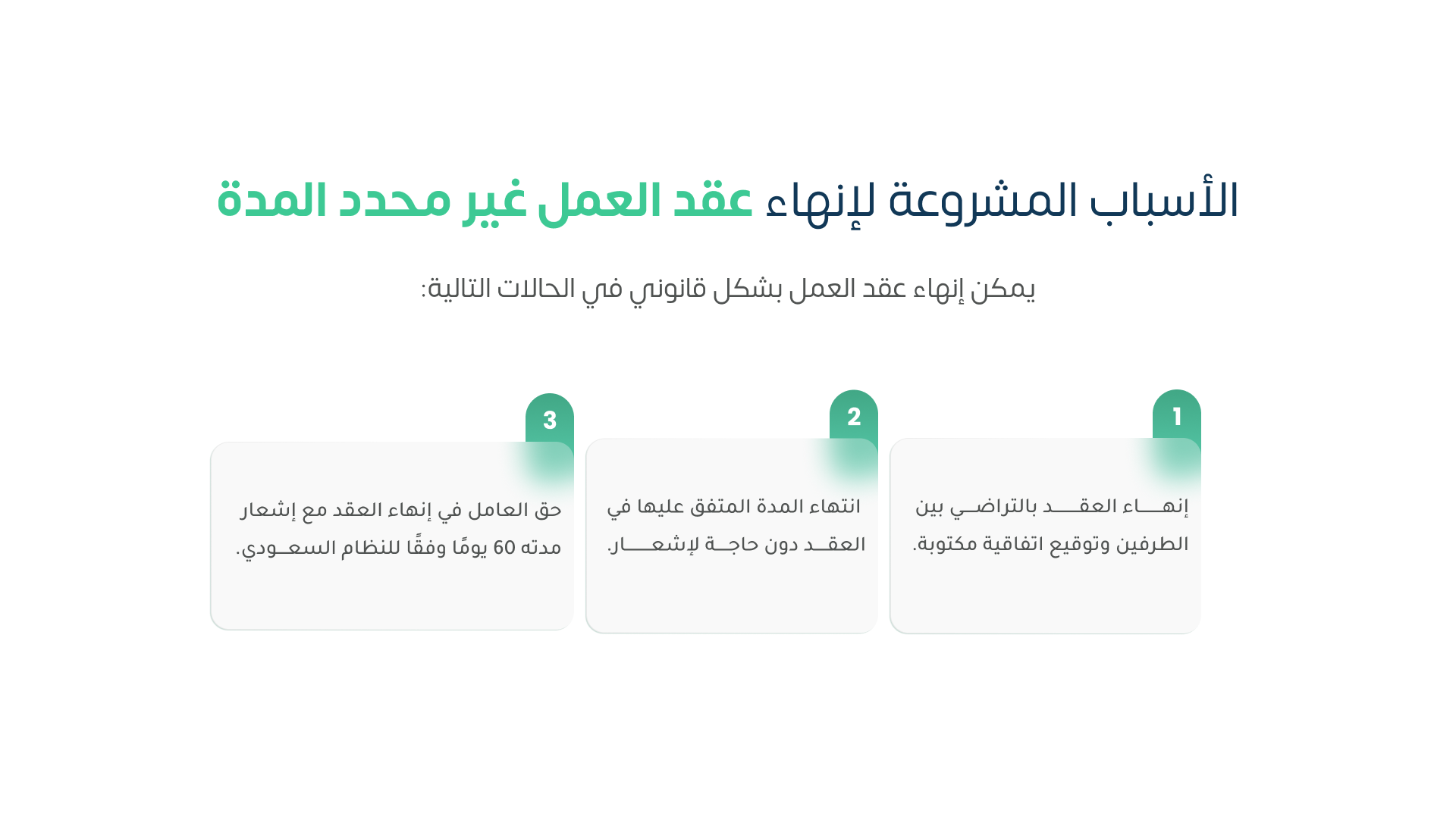 الأسباب المشروعة لإنهاء عقد العمل غير محدد المدة