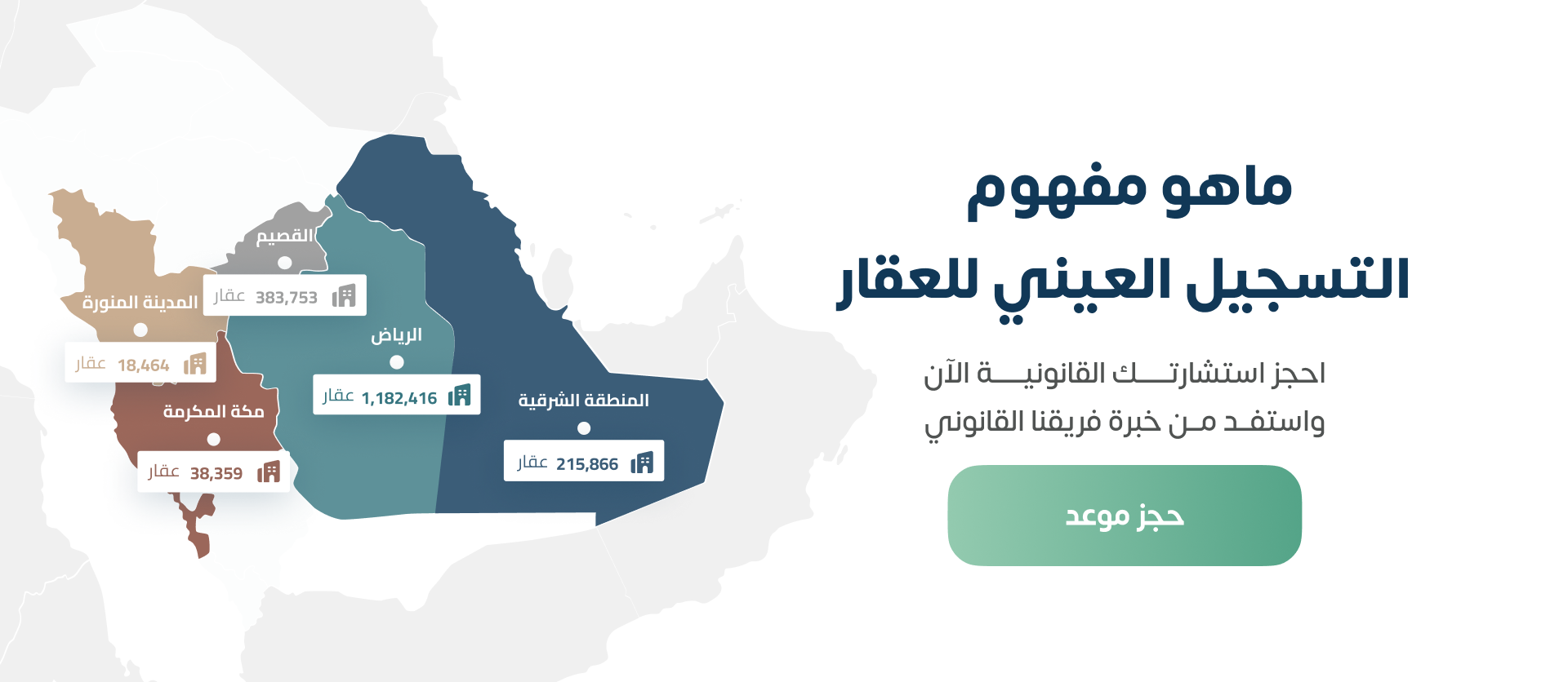 مفهوم التسجيل العيني للعقار