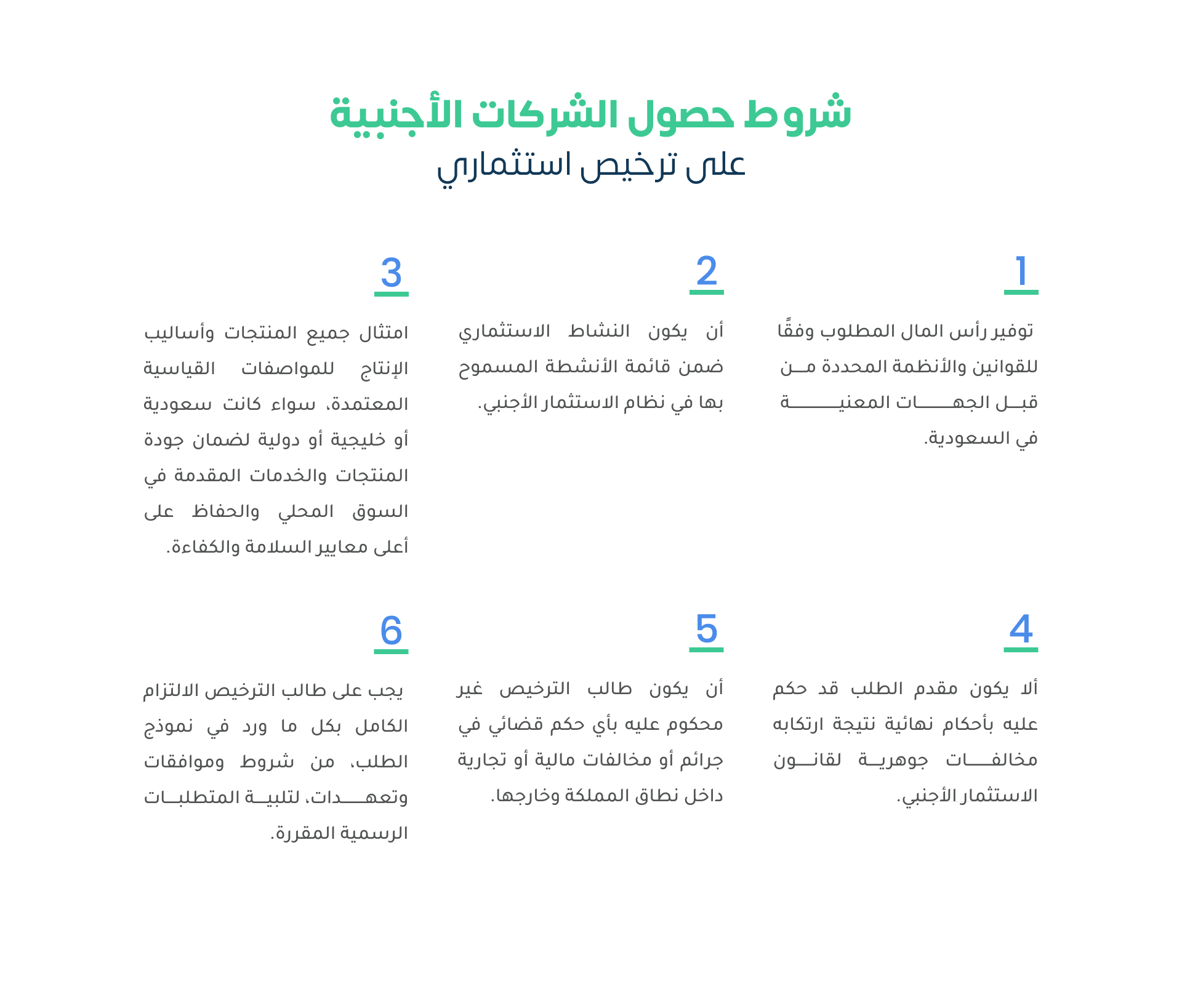 شروط حصول الشركات الأجنبية على ترخيص استثماري