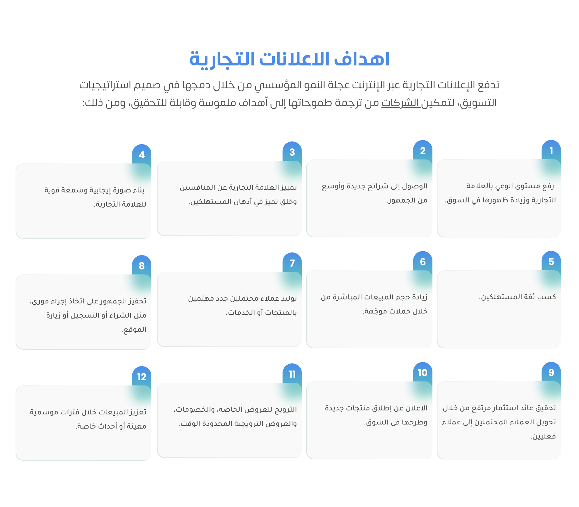 اهداف الاعلانات التجارية