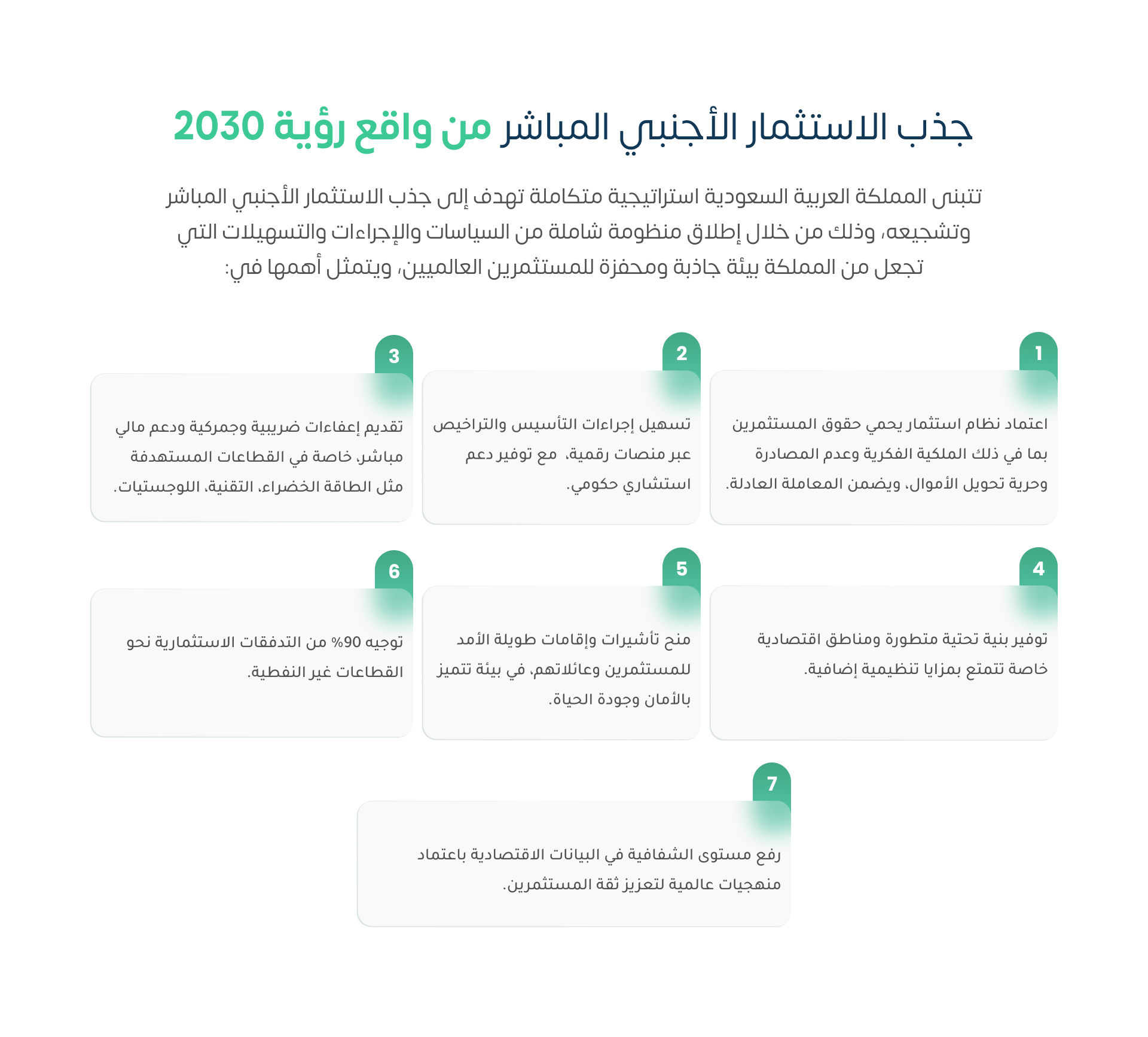 جذب الاستثمار الأجنبي المباشر من واقع رؤية 2030