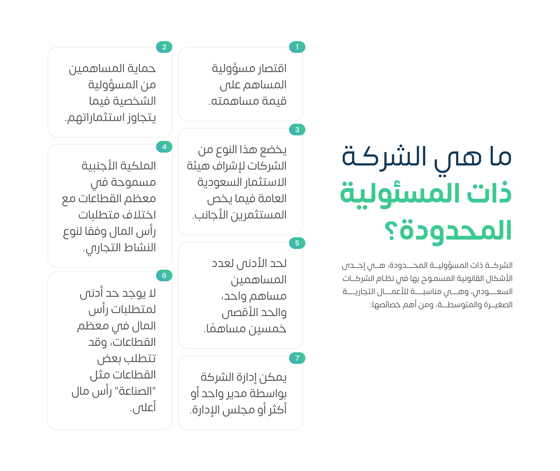 ما هي الشركة ذات المسئولية المحدودة