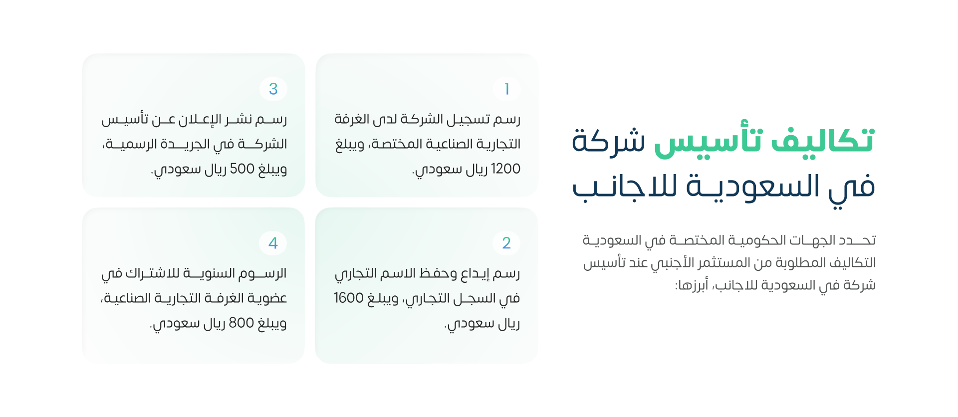 تكاليف تأسيس شركة في السعودية للاجانب