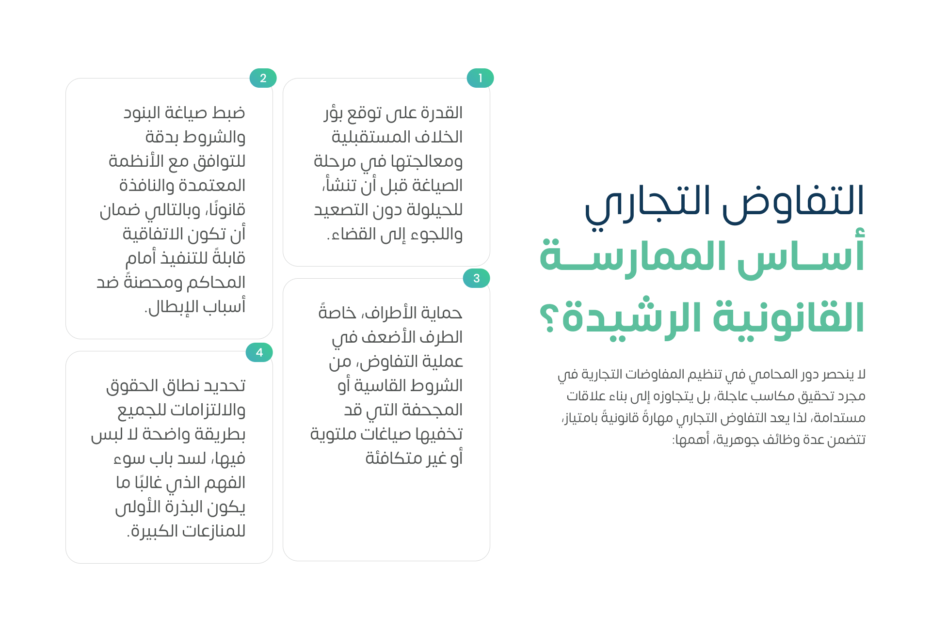 التفاوض التجاري أساس الممارسة القانونية الرشيدة؟