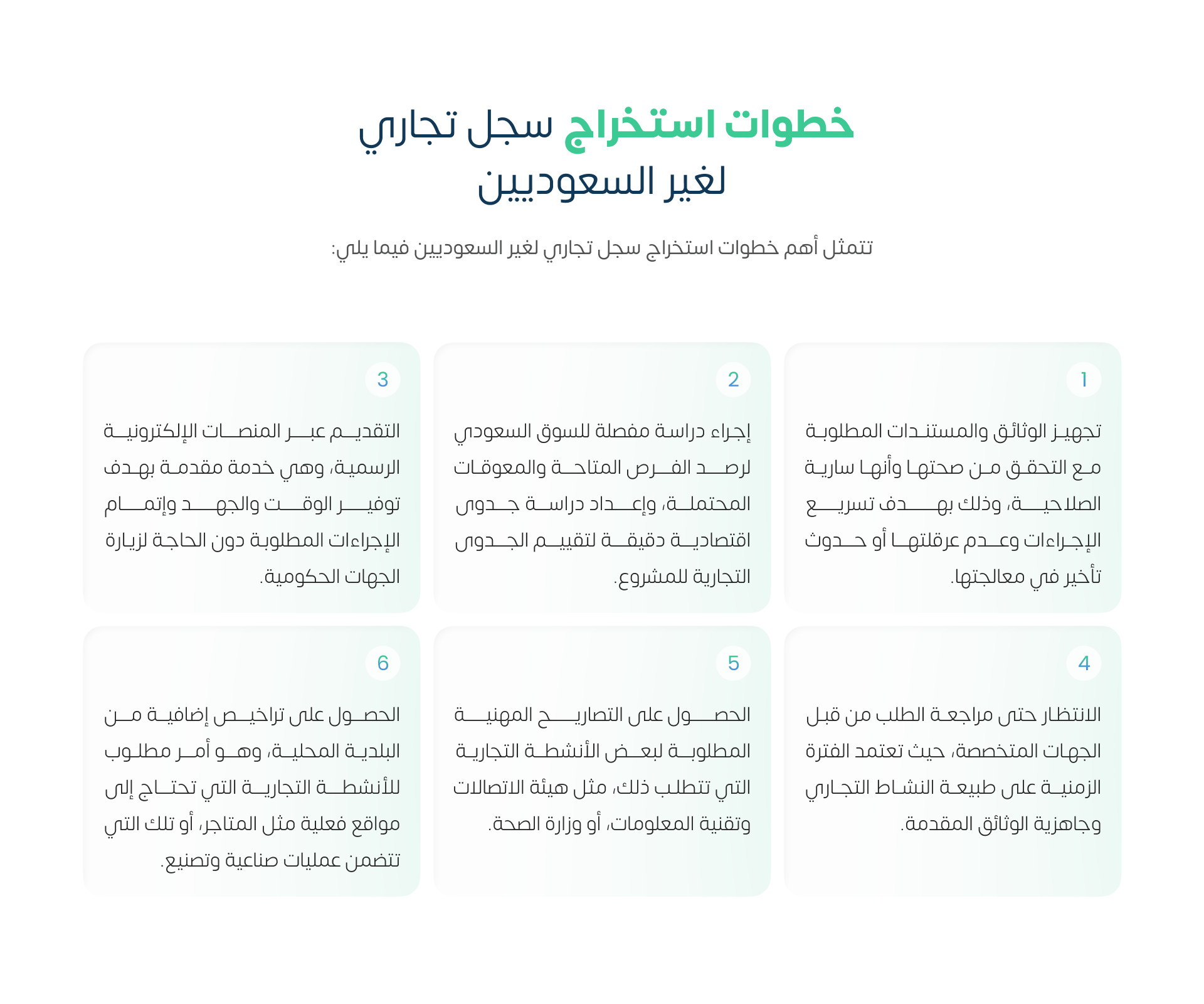 خطوات استخراج سجل تجاري لغير السعوديين