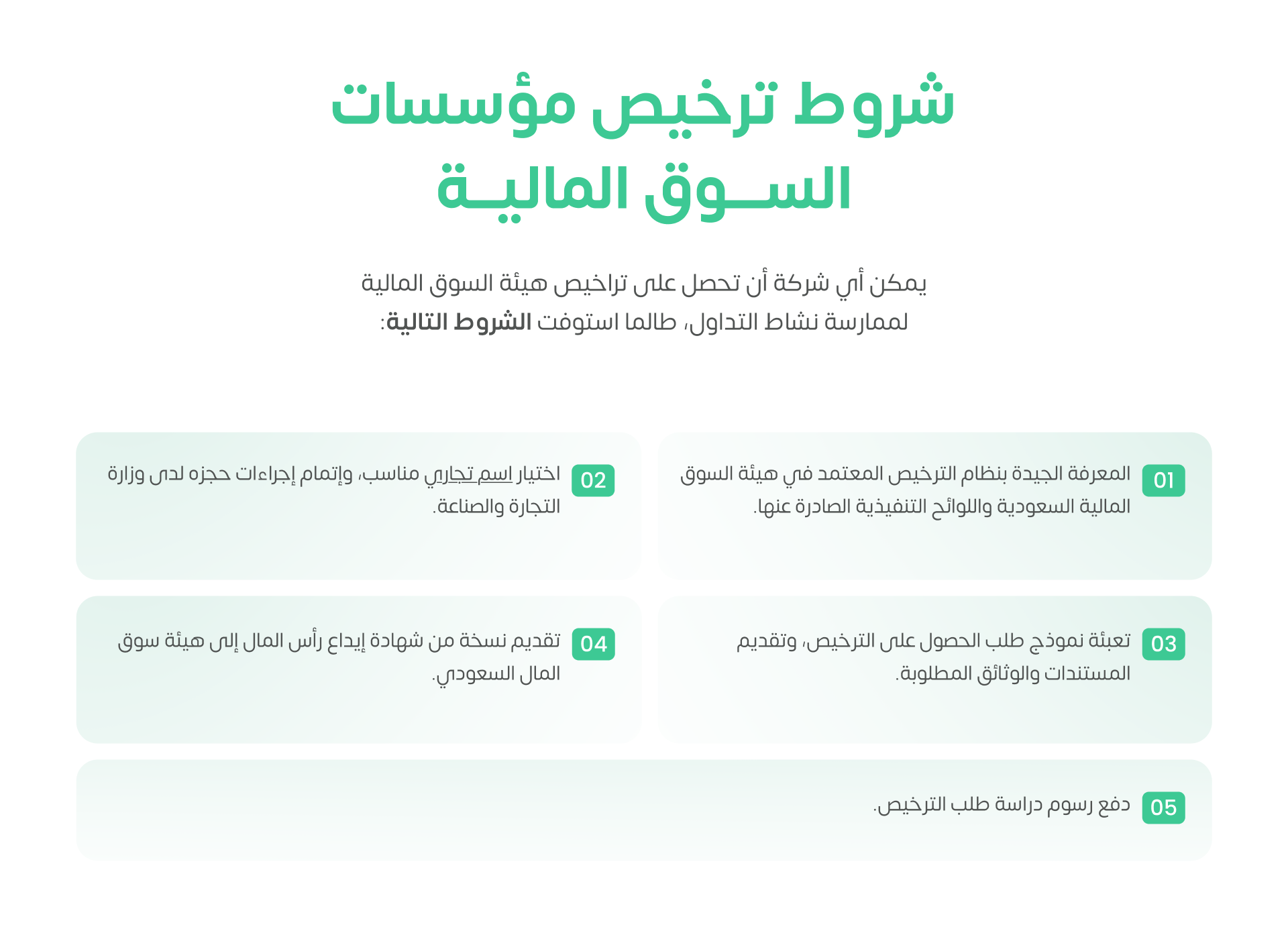 شروط ترخيص مؤسسات السوق المالية