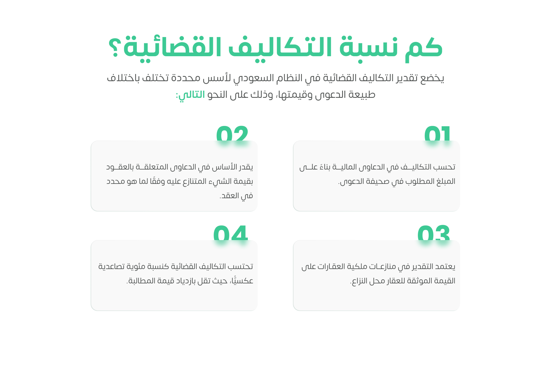 كم نسبة التكاليف القضائية؟