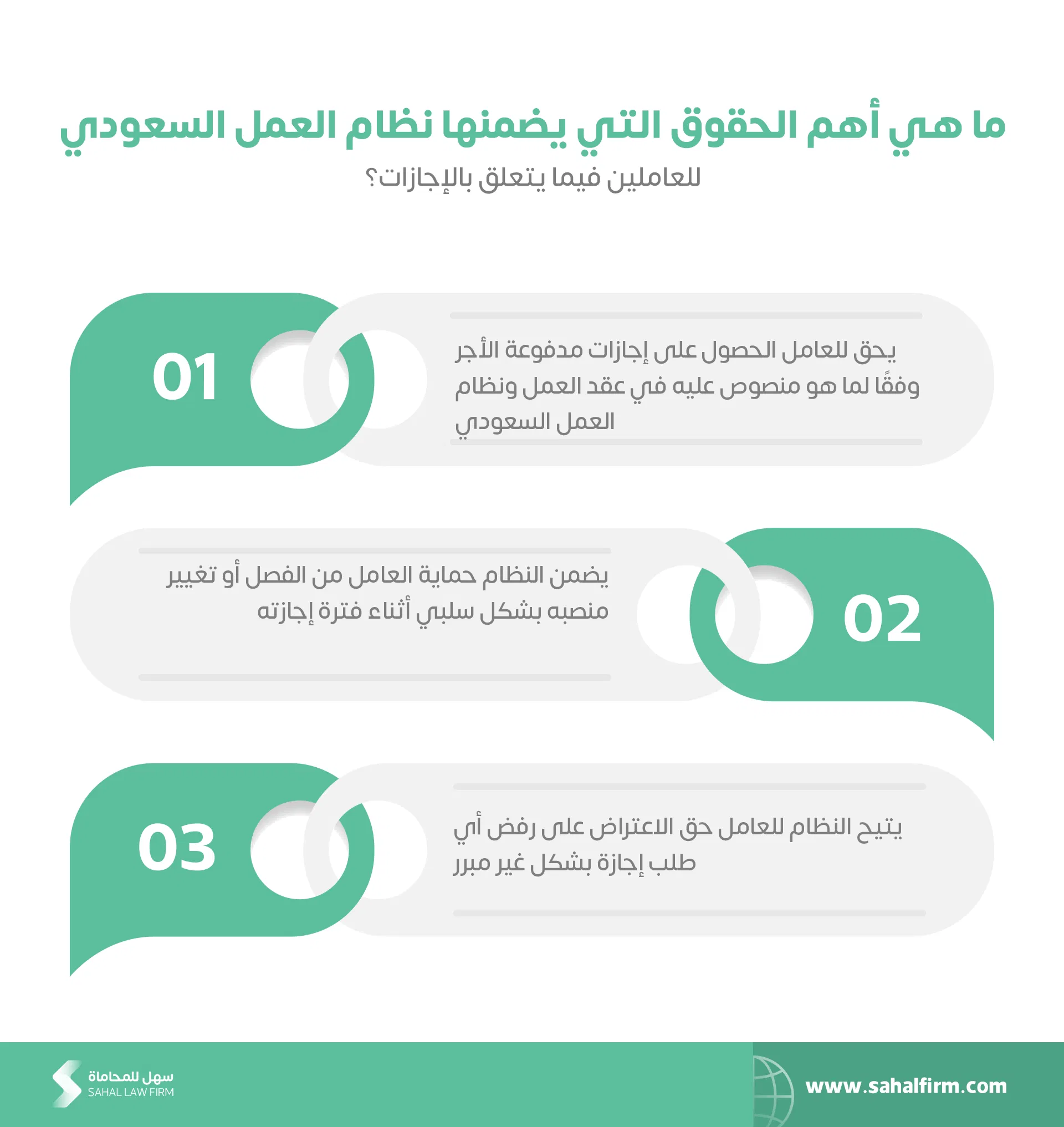 حقوق العمال في الإجازات في نظام العمل السعودي