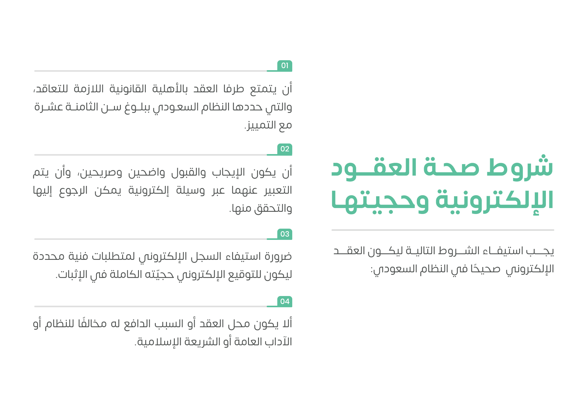 شروط صحة العقود الإلكترونية وحجيتها