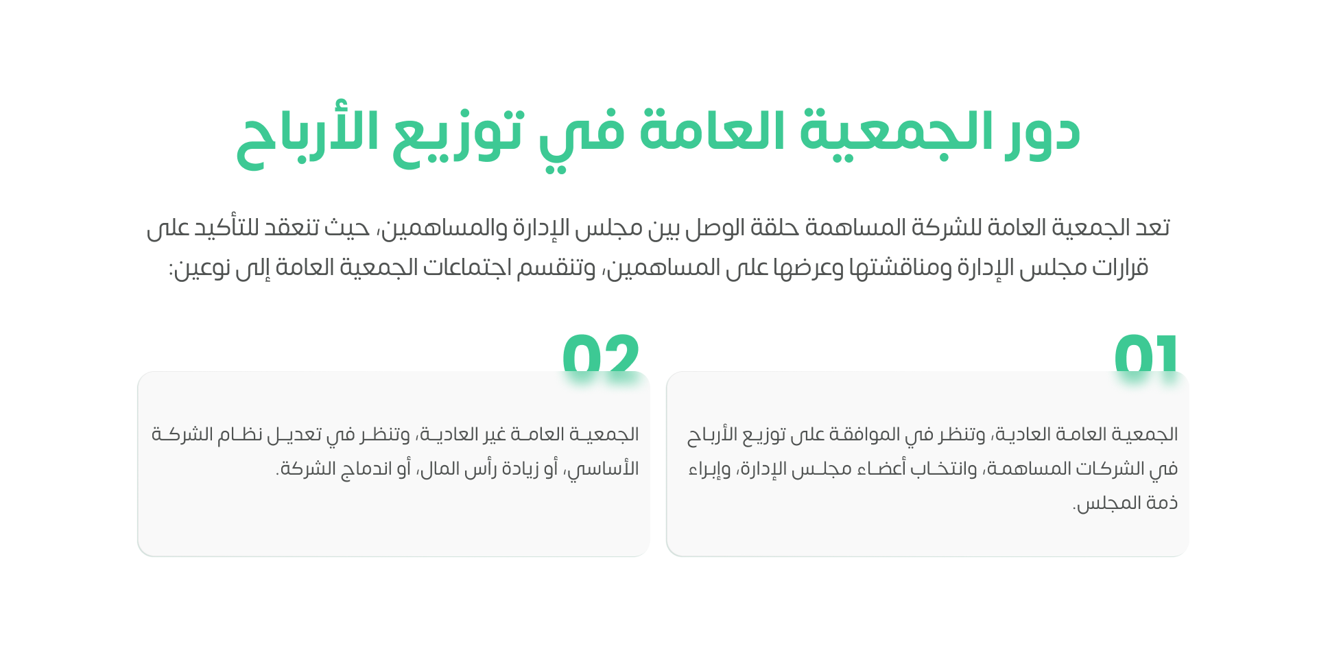 دور الجمعية العامة في توزيع الأرباح