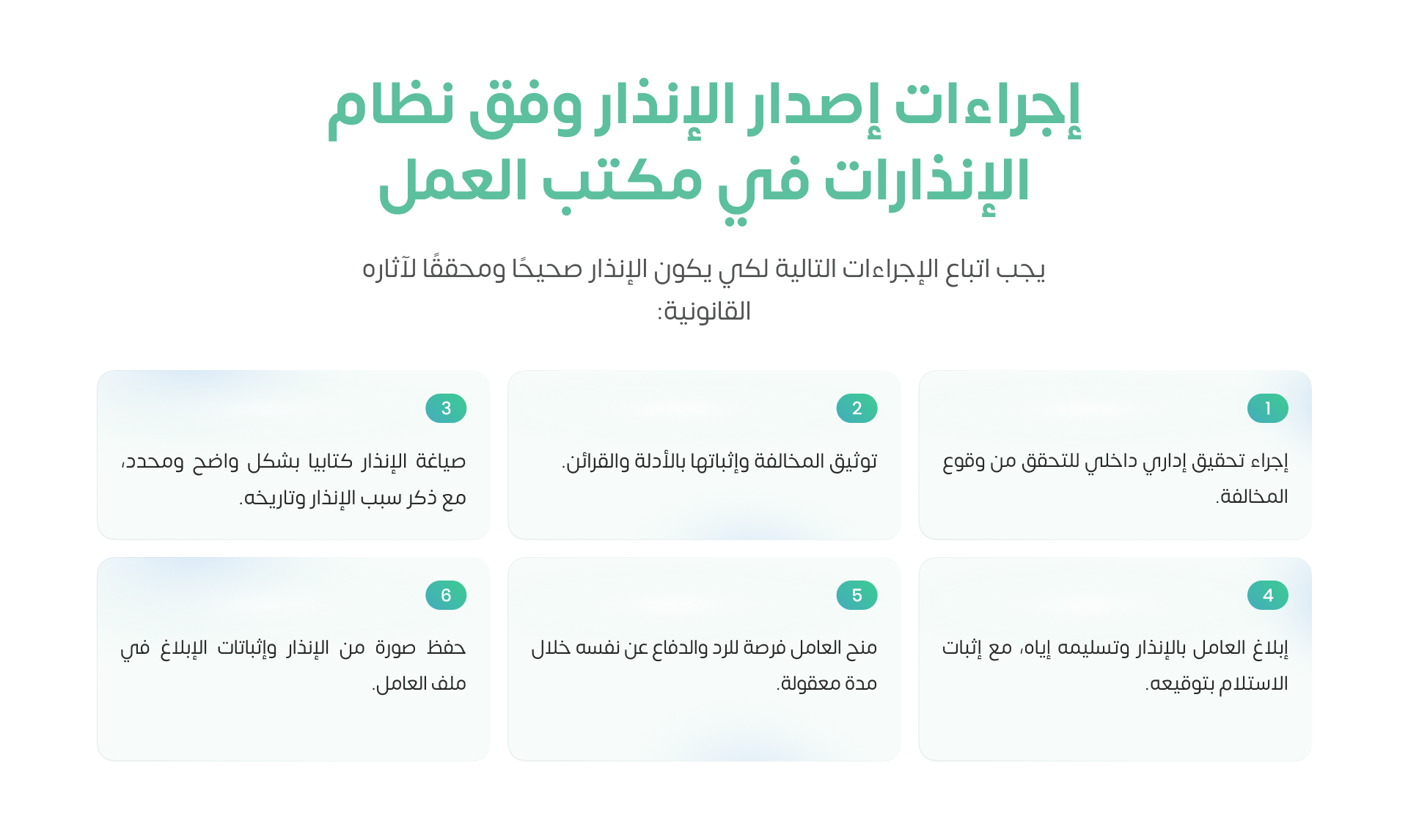 إجراءات إصدار الإنذار وفق نظام الإنذارات في مكتب العمل